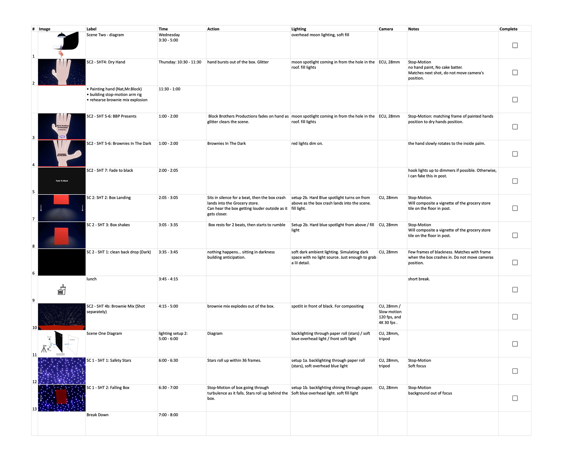 production shotlist