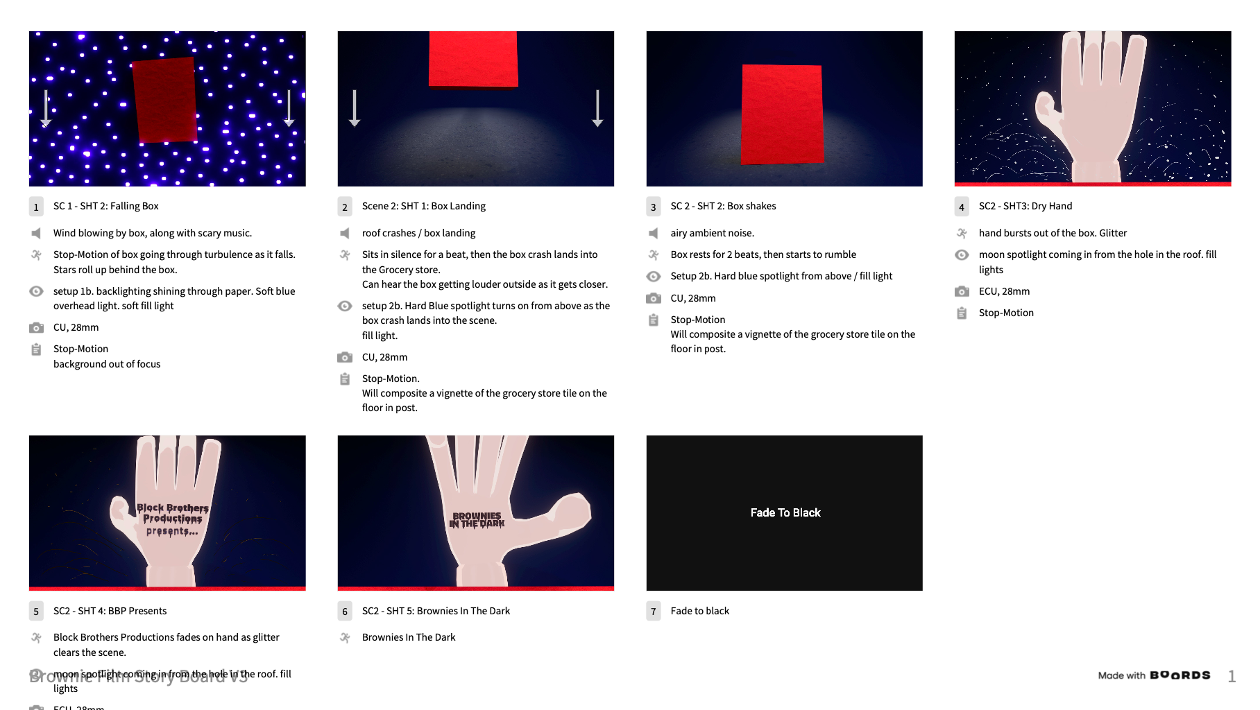 storyboards