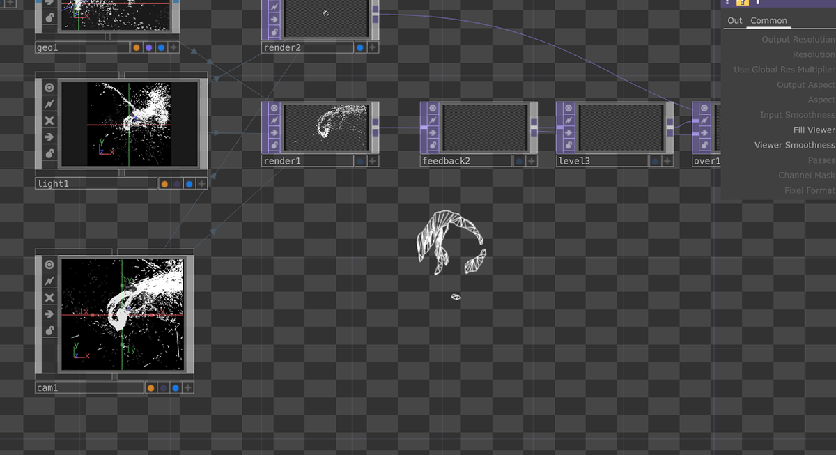 Closer View Process