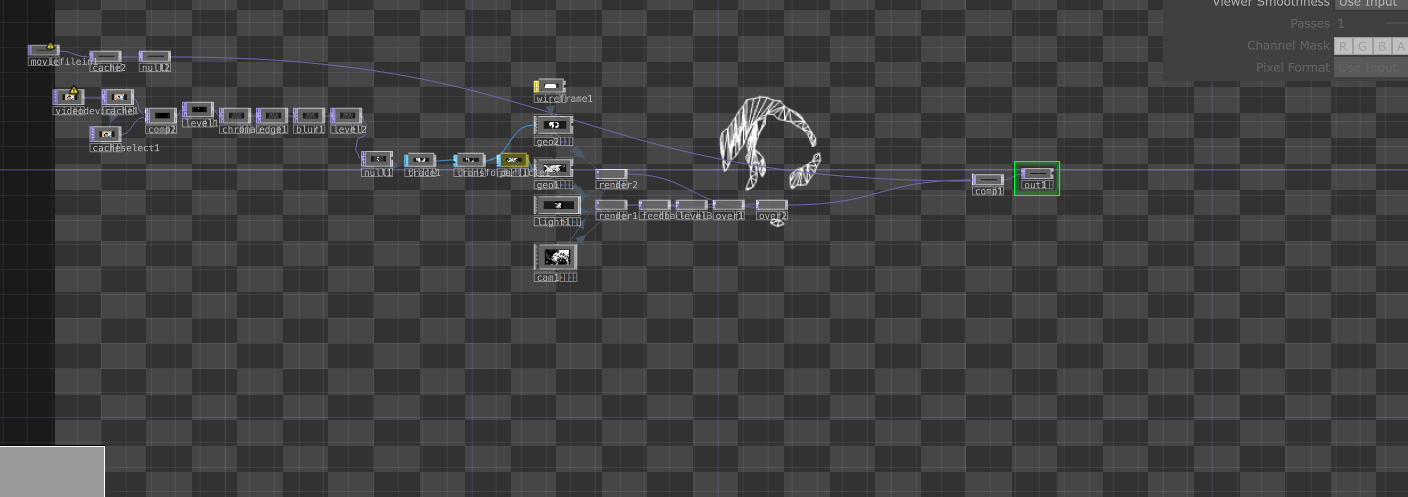 Overview Process
