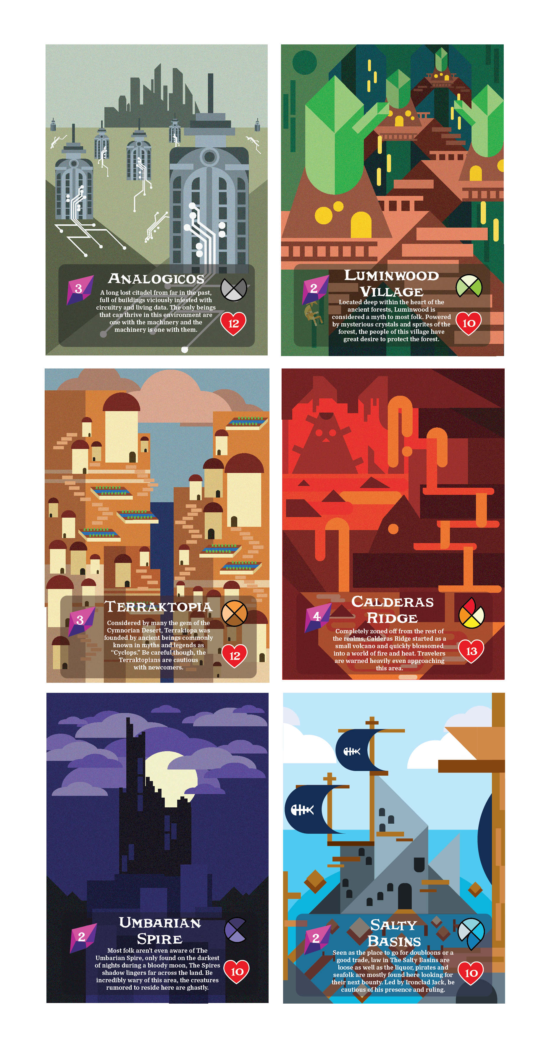 Location Cards