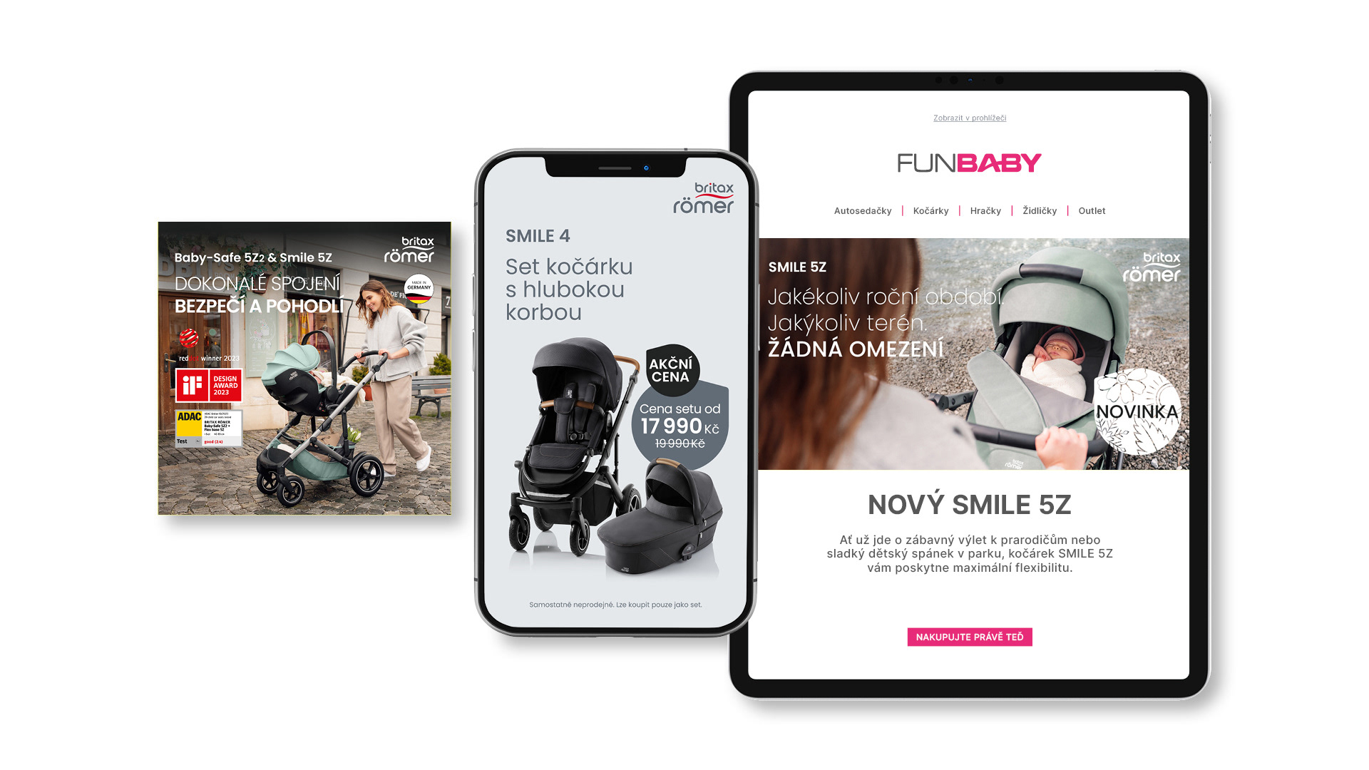 Bannery Britax Römer - PPC kampaň Smile