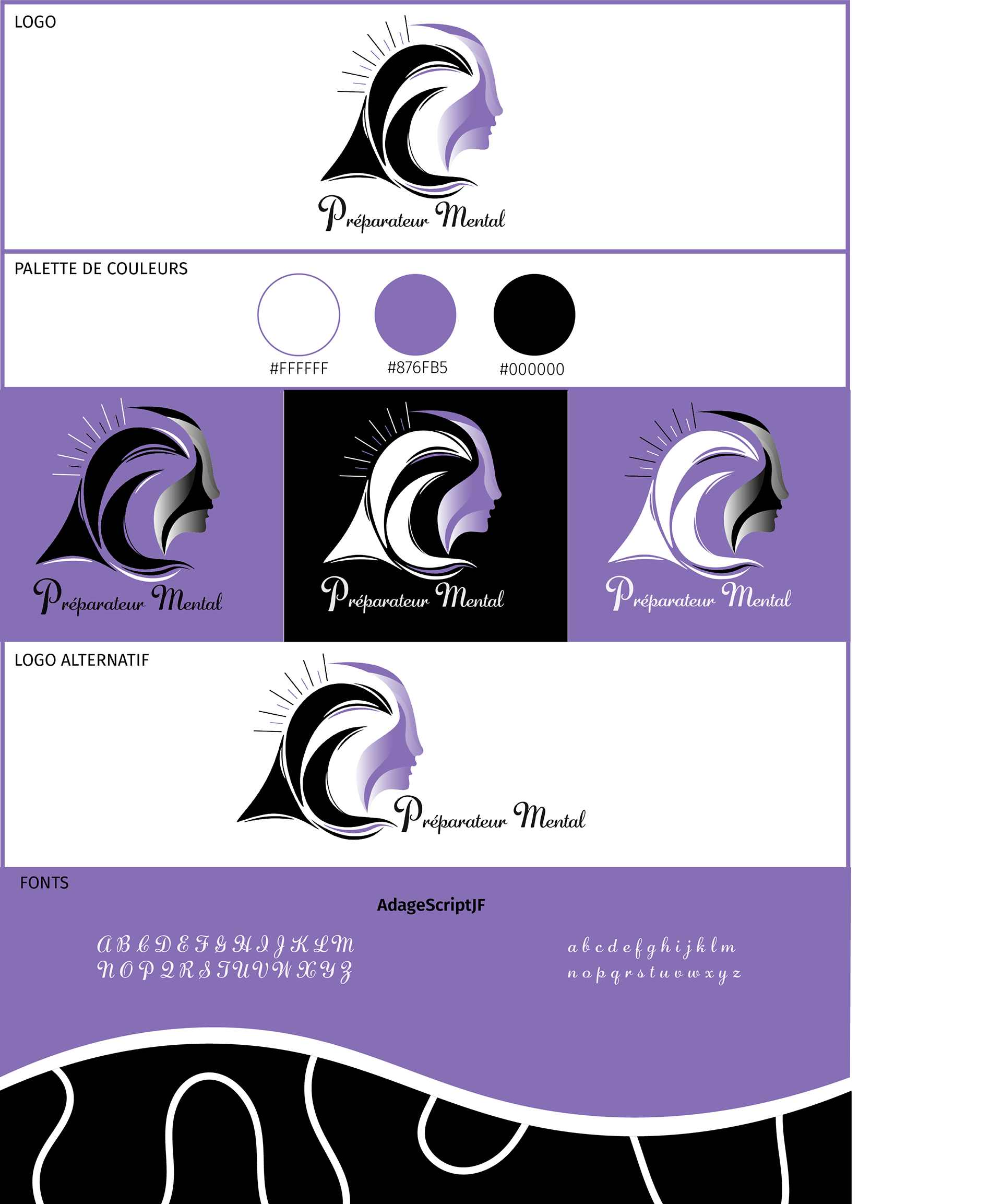 Logo et identité visuelle réalisés pour un préparateur mental