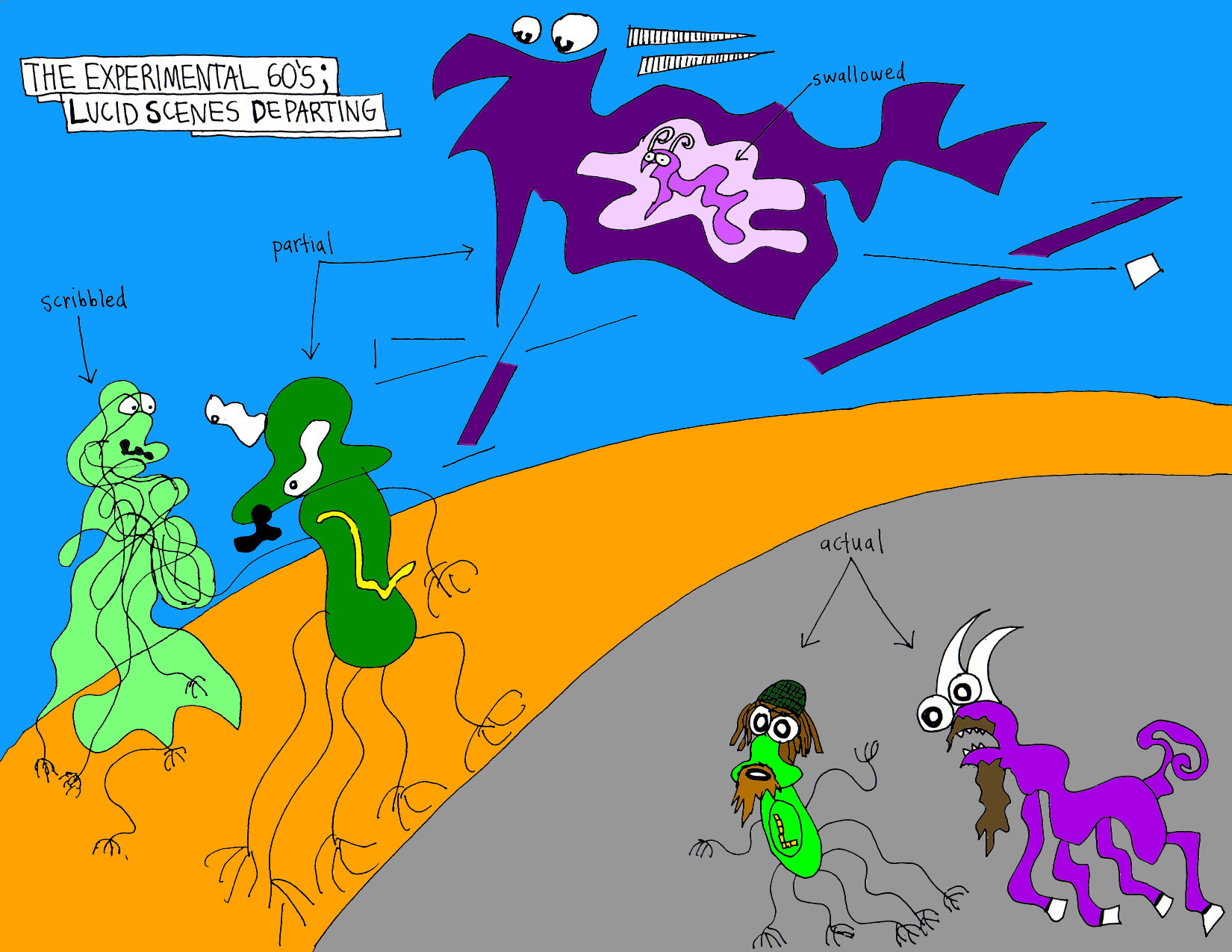 John's Commentary: Big beards, big pupils, big ideas.