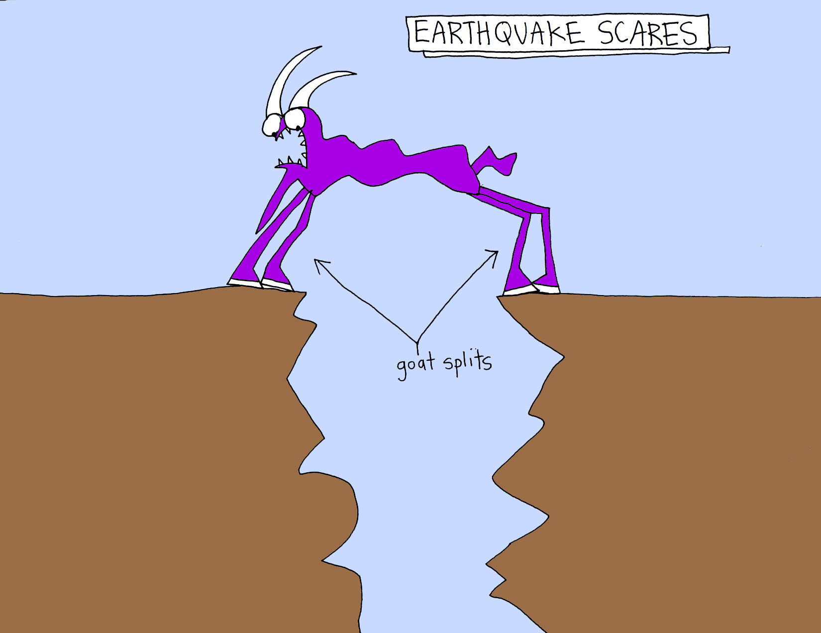 John's Commentary:  Be prepared, be flexible.