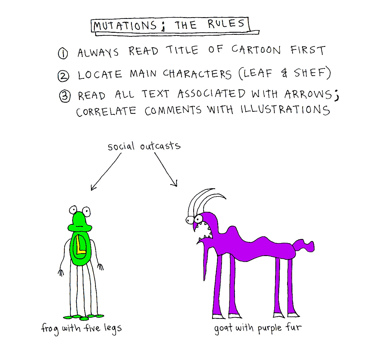 John's Commentary: Important guide to navigating single frame comics.