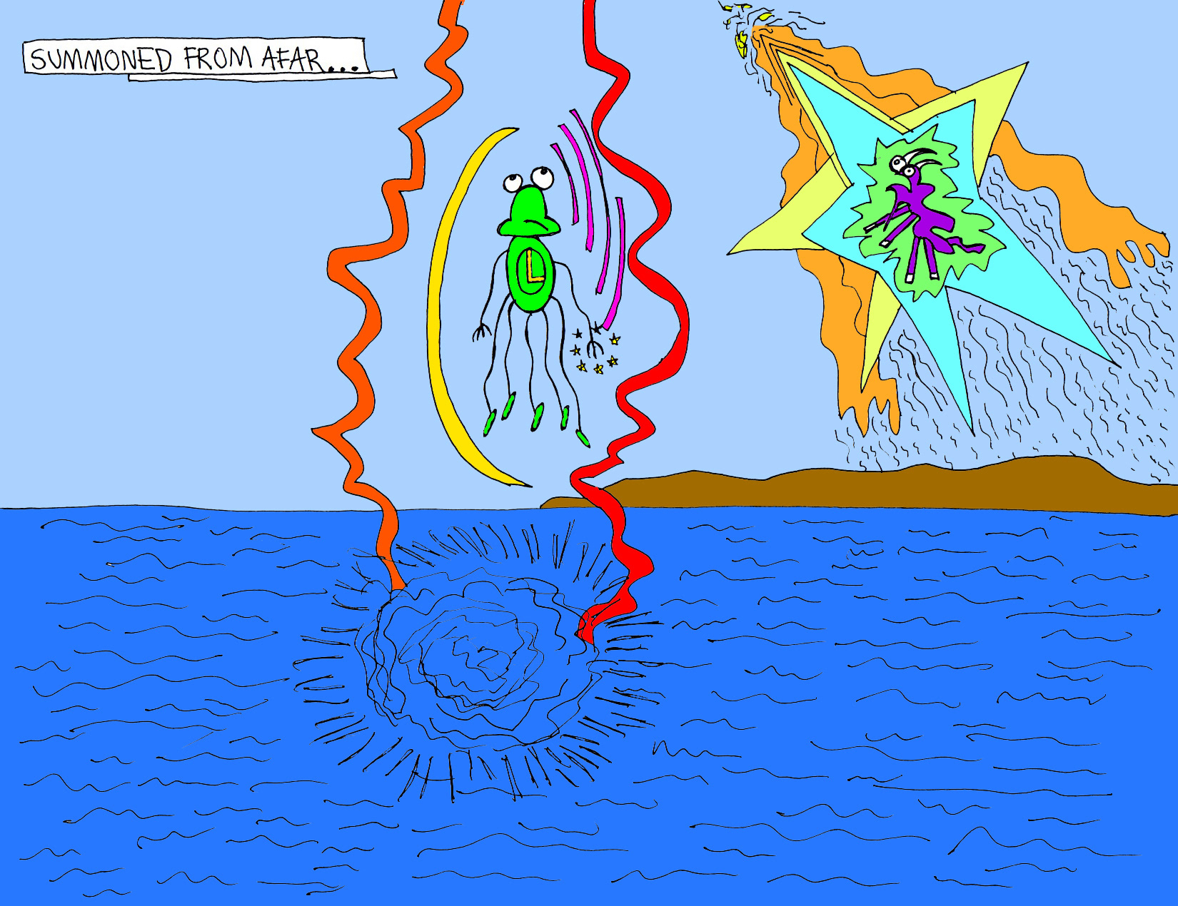 John's Commentary: Go where you are going before you get there?