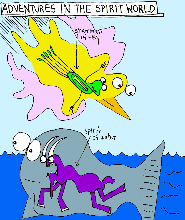 John's Commentary: Channeling something far beyond their natural physical beings (soar through the clouds....swim like the trouts).