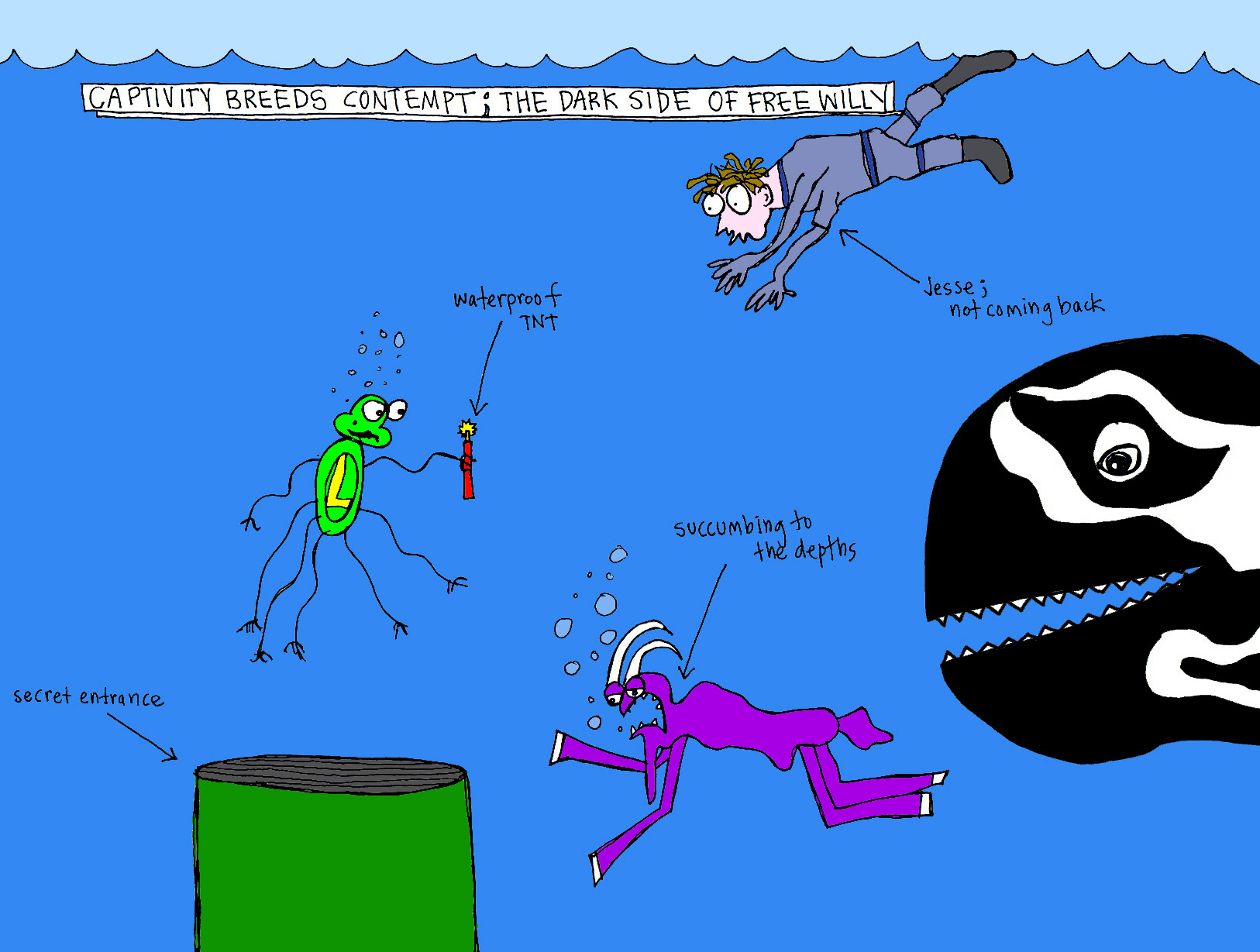 John's Commentary: Reality check - the orca is a killing beast - the the best friend of 10 year old boys - sorry Disney.