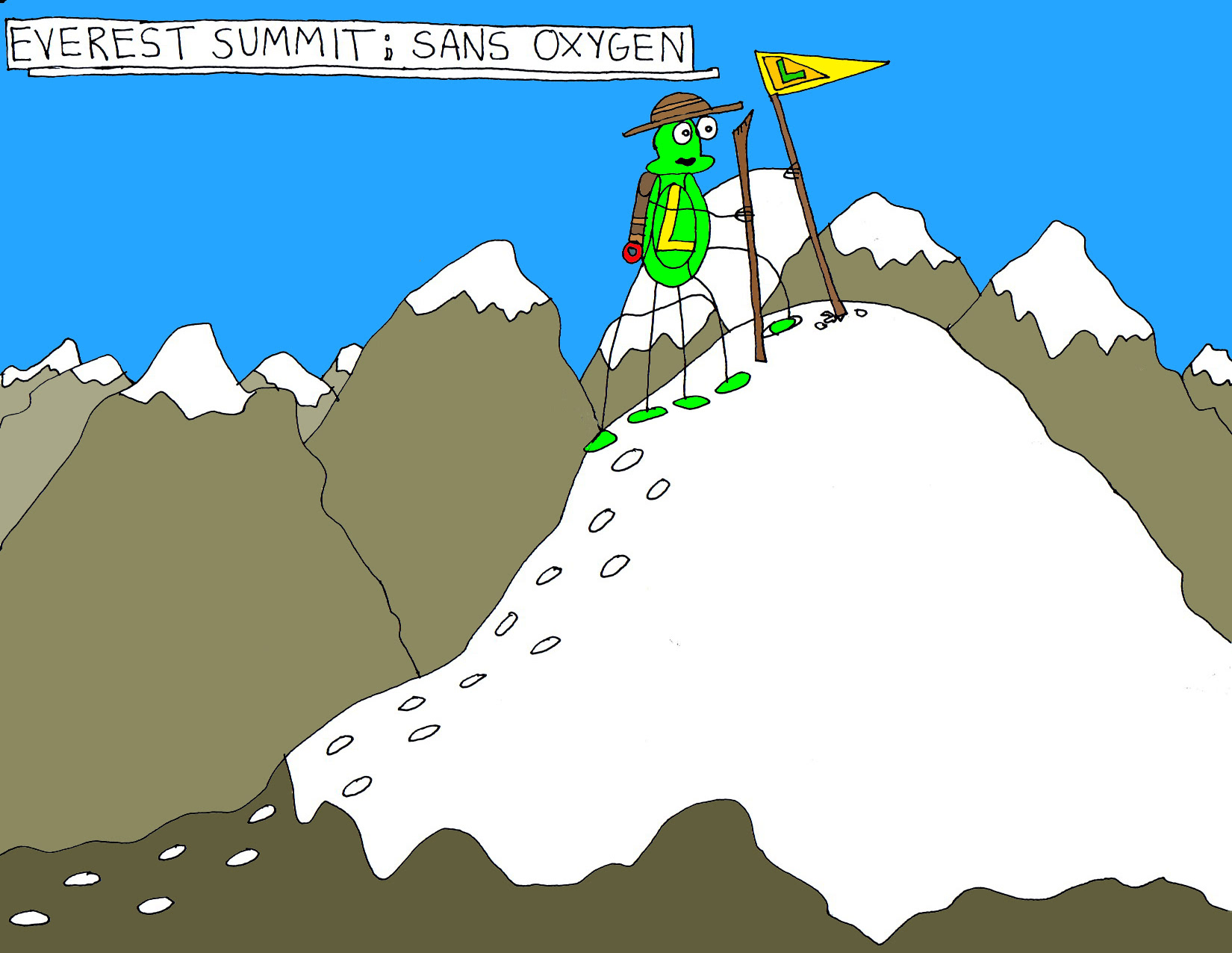 John's Commentary: Always a step ahead of the Russians.