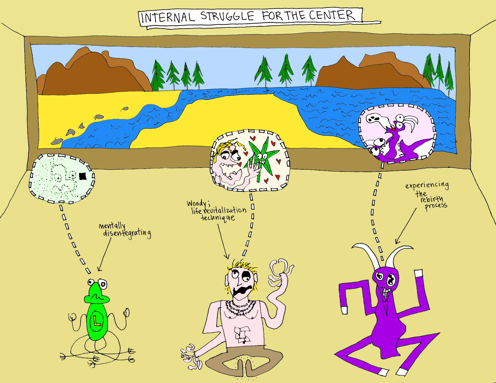 John's Commentary:  Past the void - the journey deepens.