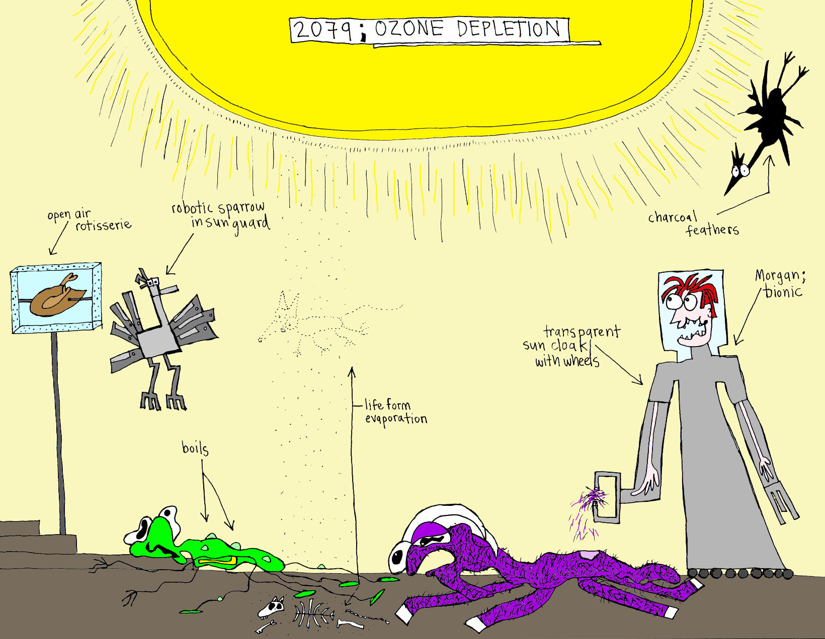 John's Commentary: Everyone reacts differently to 130 degrees and extreme solar radiation....frogs boil, fur turns to hay, bird charcoal, and redhead/machine hybrids rule the world.