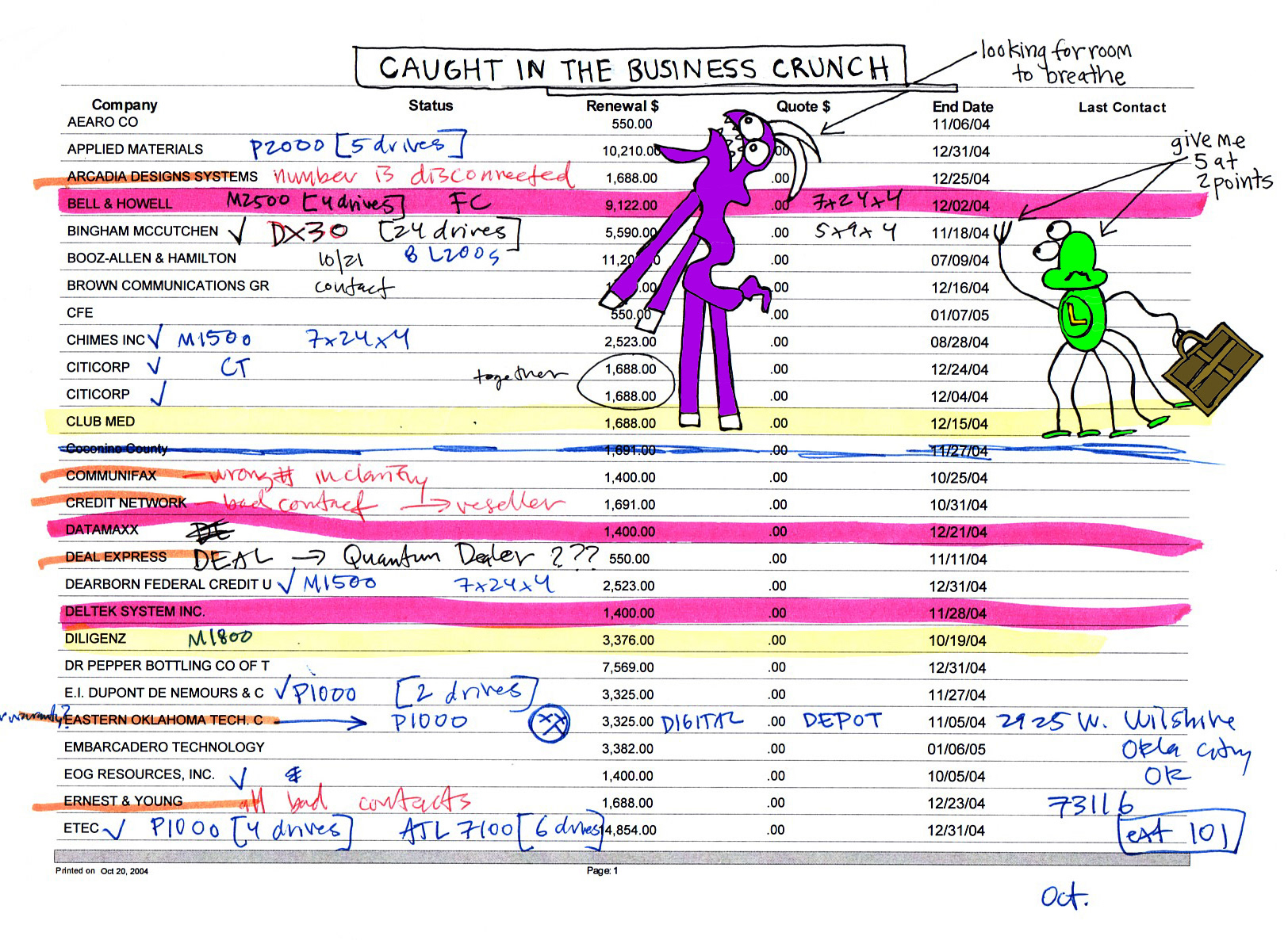 John's Commentary:  Alternate Title: Dying Whale Noises and Fits of Despair.