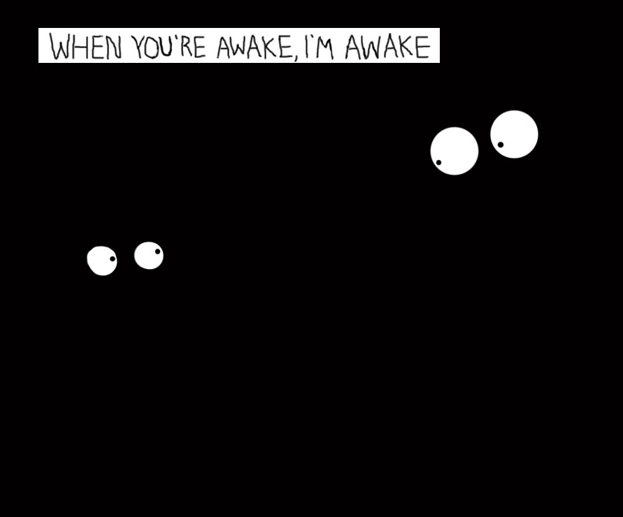 John's Commentary: The floating eyes say it all.