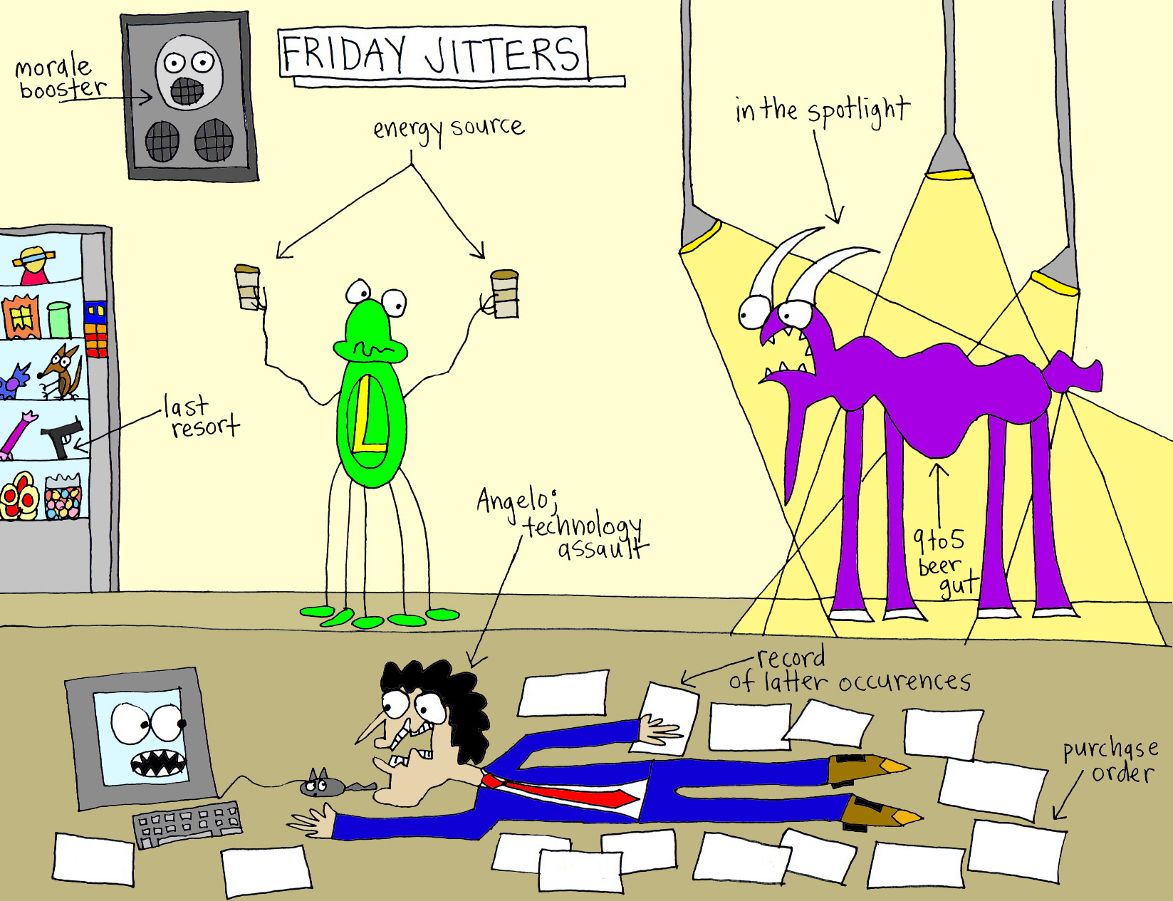 John's Commentary: They start early and steadily build.