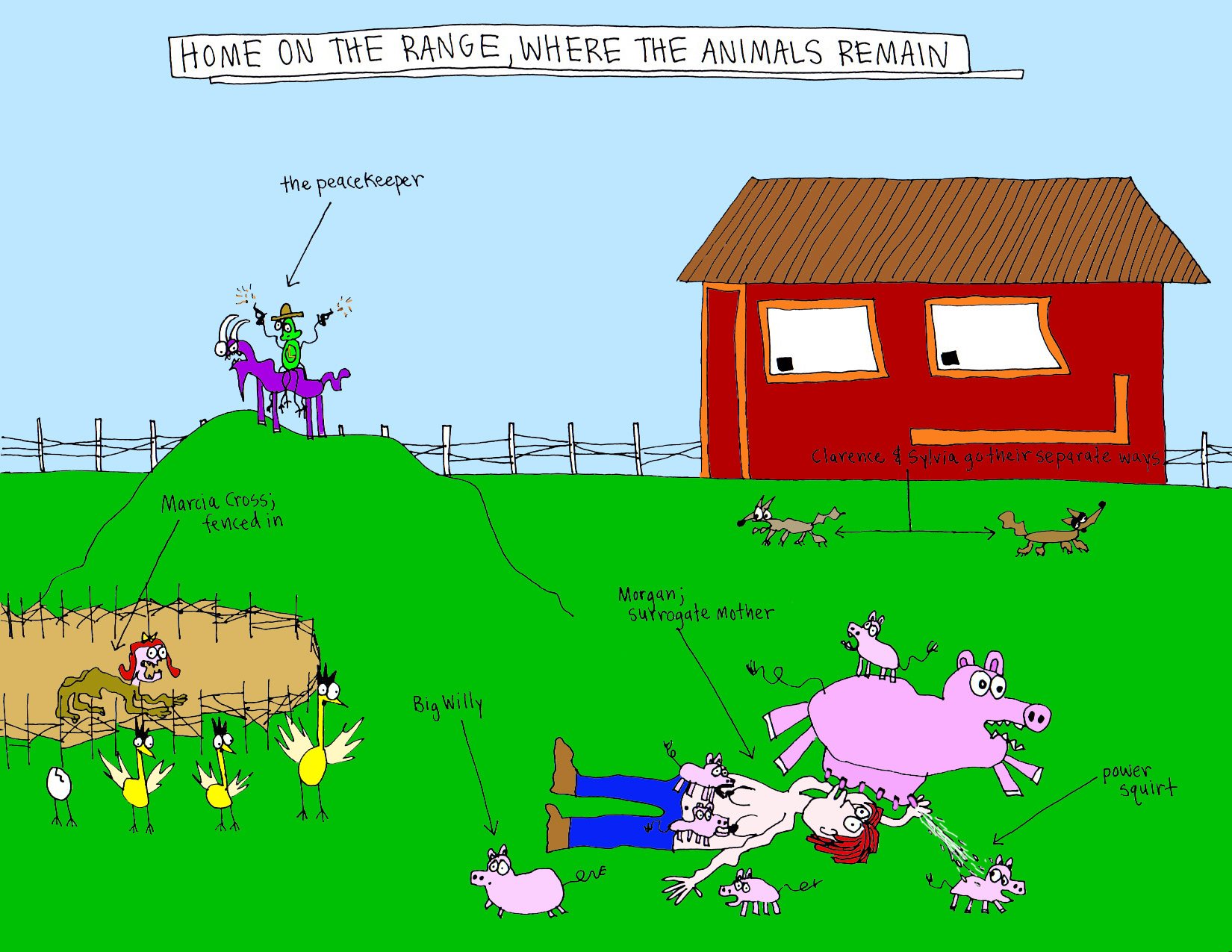 John's Commentary: Morgan is engorged.