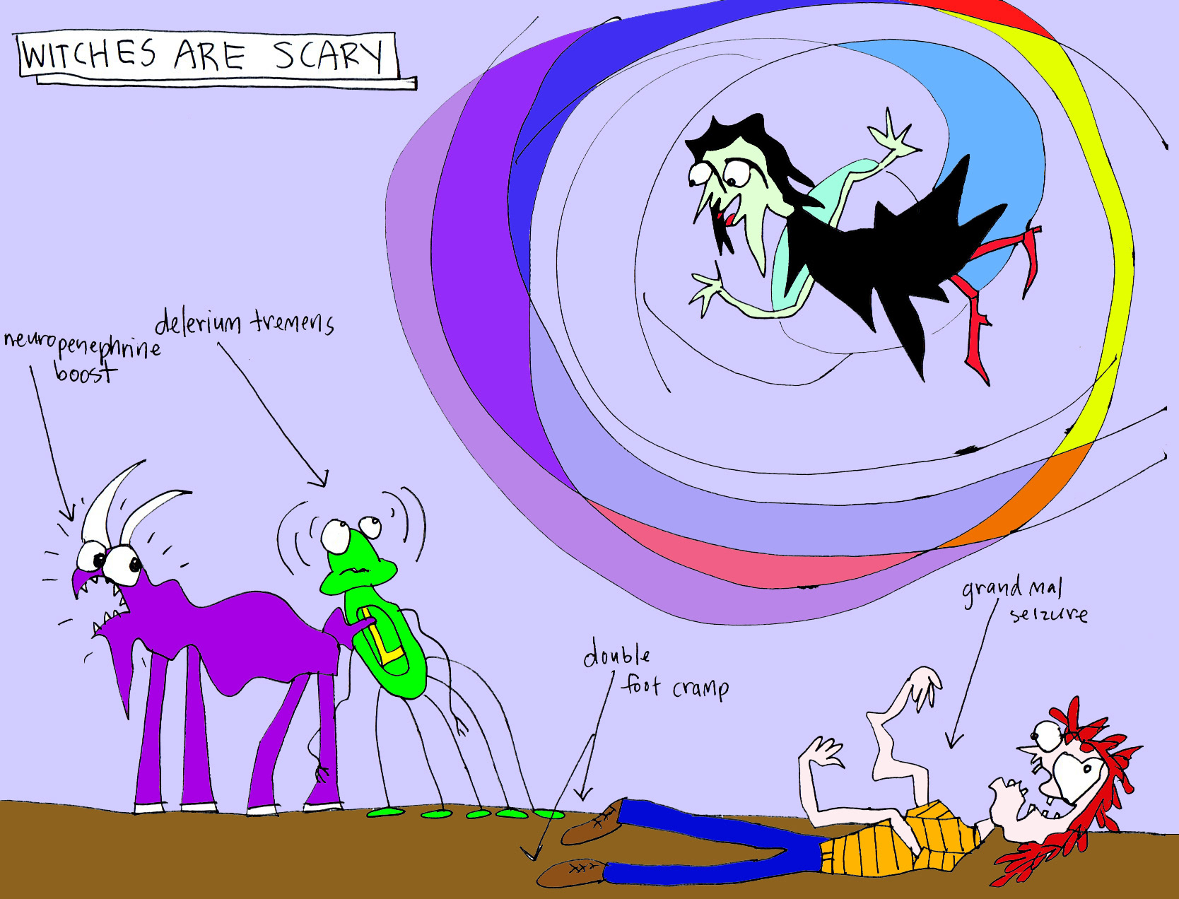 John's Commentary: Especially when they move in color flashes.