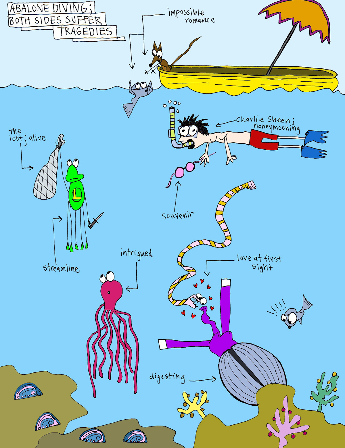 John's Commentary: This comic was made well before it became officially known that Charlie Sheen had spent a working mans' fortune on call girls (note the women's bathing suit top in his hands)...and yes that is a huge clam that has ingested Shef's upper torso and that eel has fallen hard for his beautiful tail.