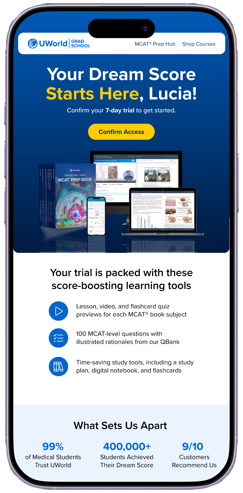 1st email of Free Trial campaign