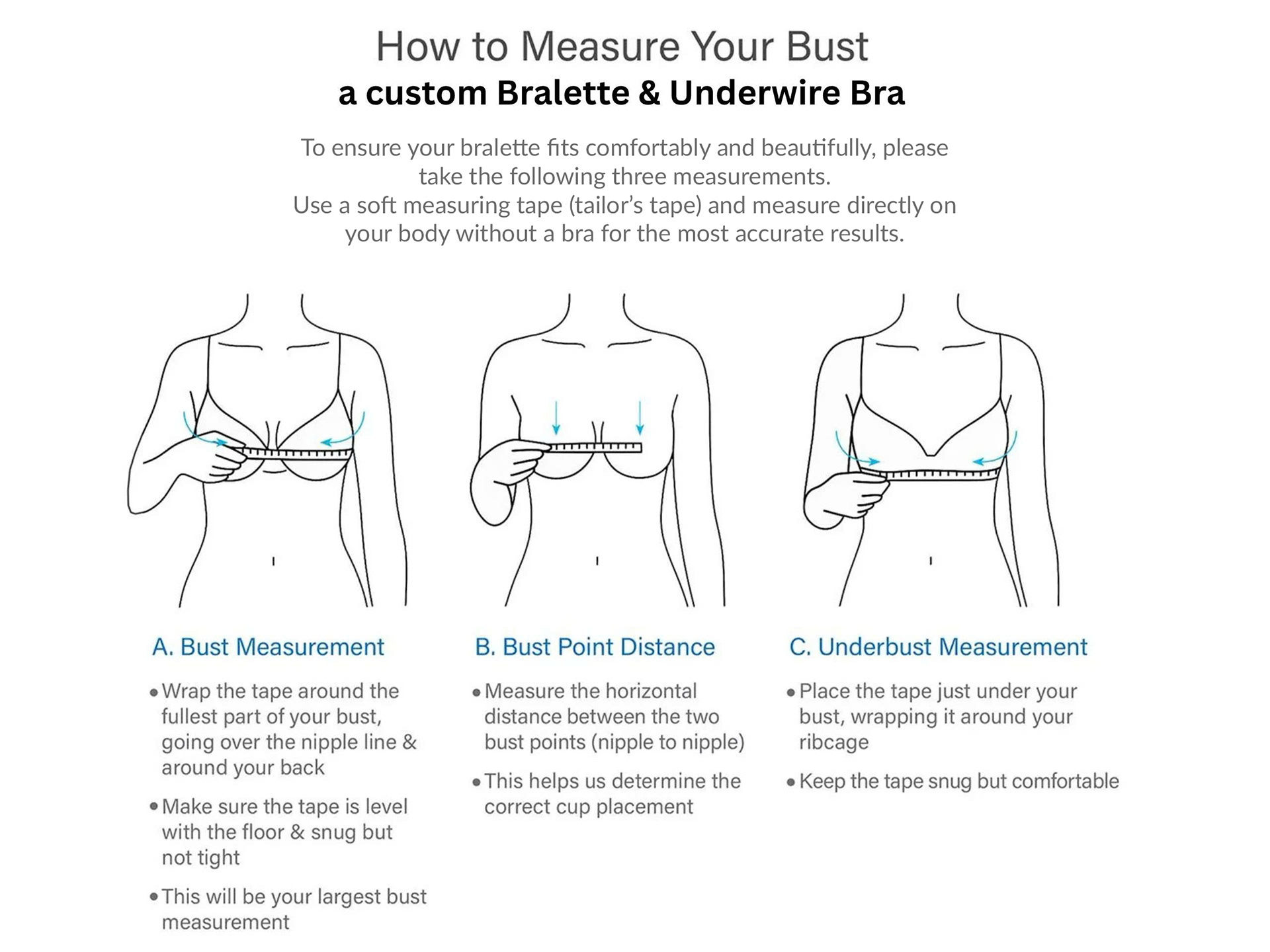 Diagram showing how to take torso and chest measurements for a custom bralette fit. The illustration highlights specific measurement points including chest width, rib cage band circumference, shoulder-to-underbust length, and apex positioning for transfeminine body proportions.