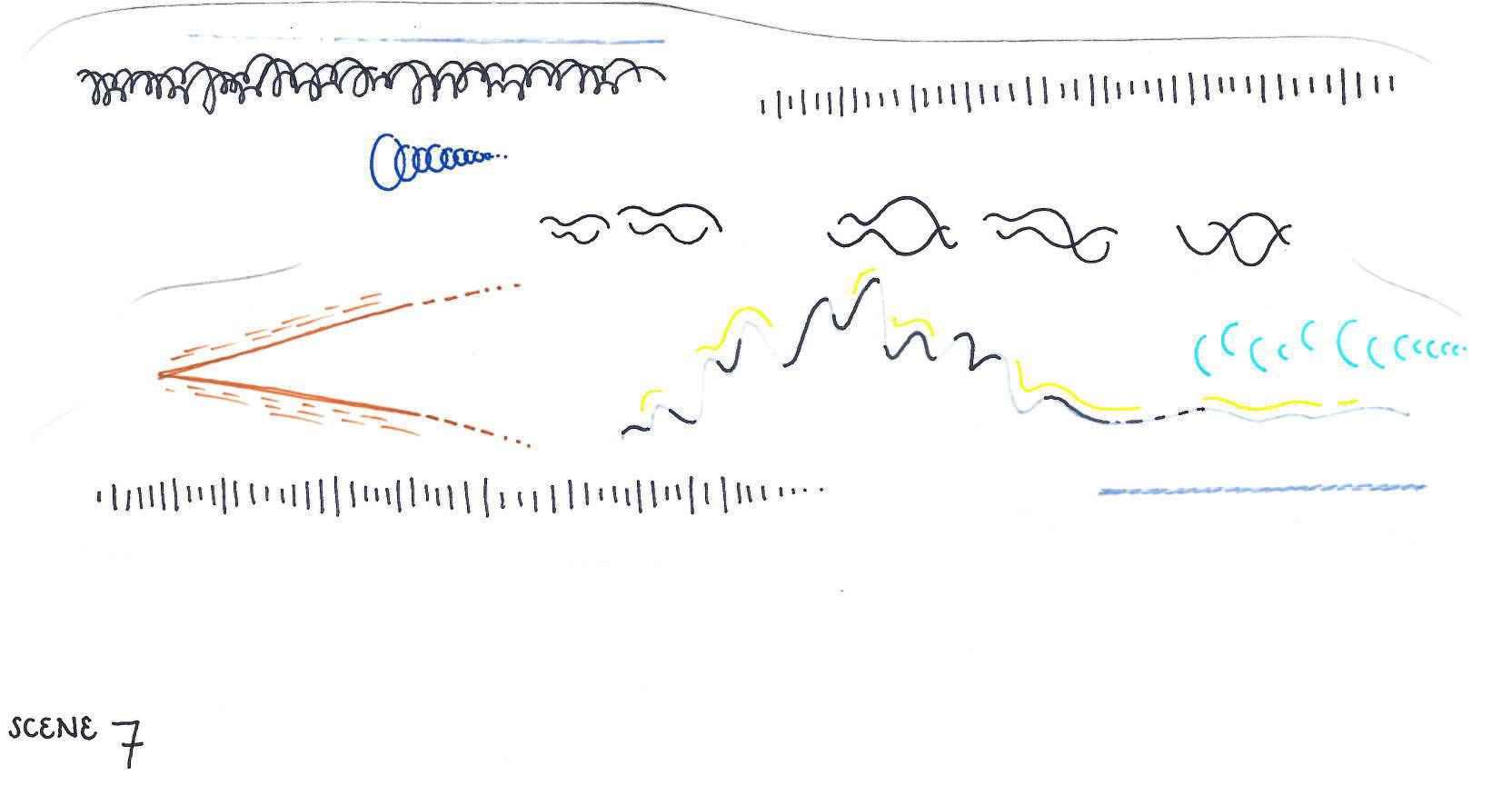 Graphic score - The Cuban Swimmer, scene 7 - course assignment