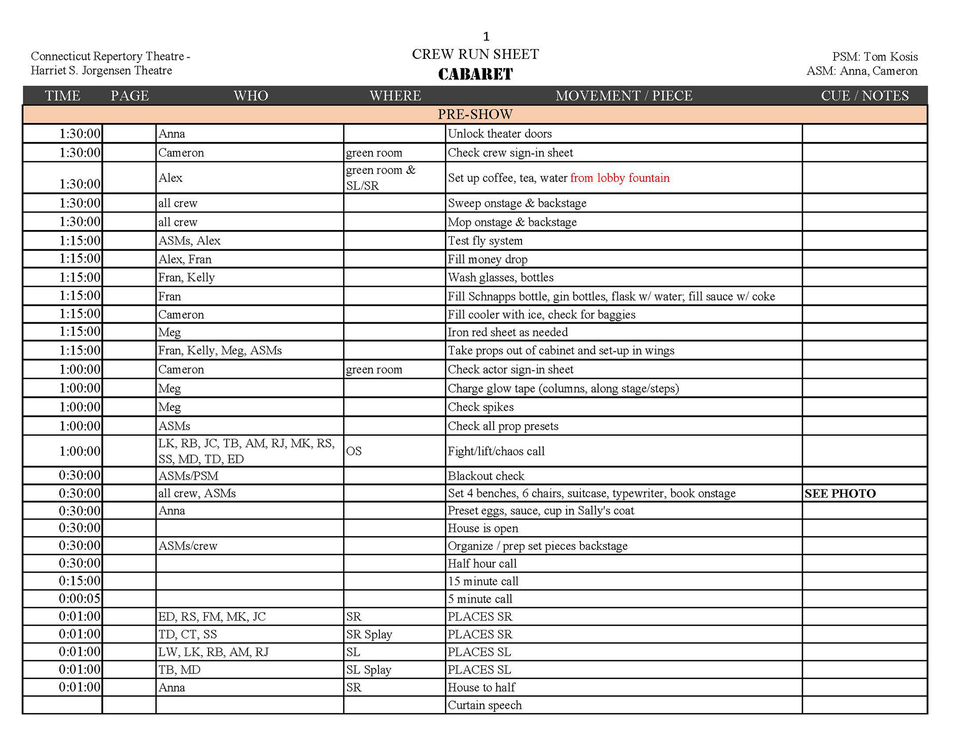 Crew run sheet sample - Pre-Show - Cabaret - Connecticut Repertory Theatre