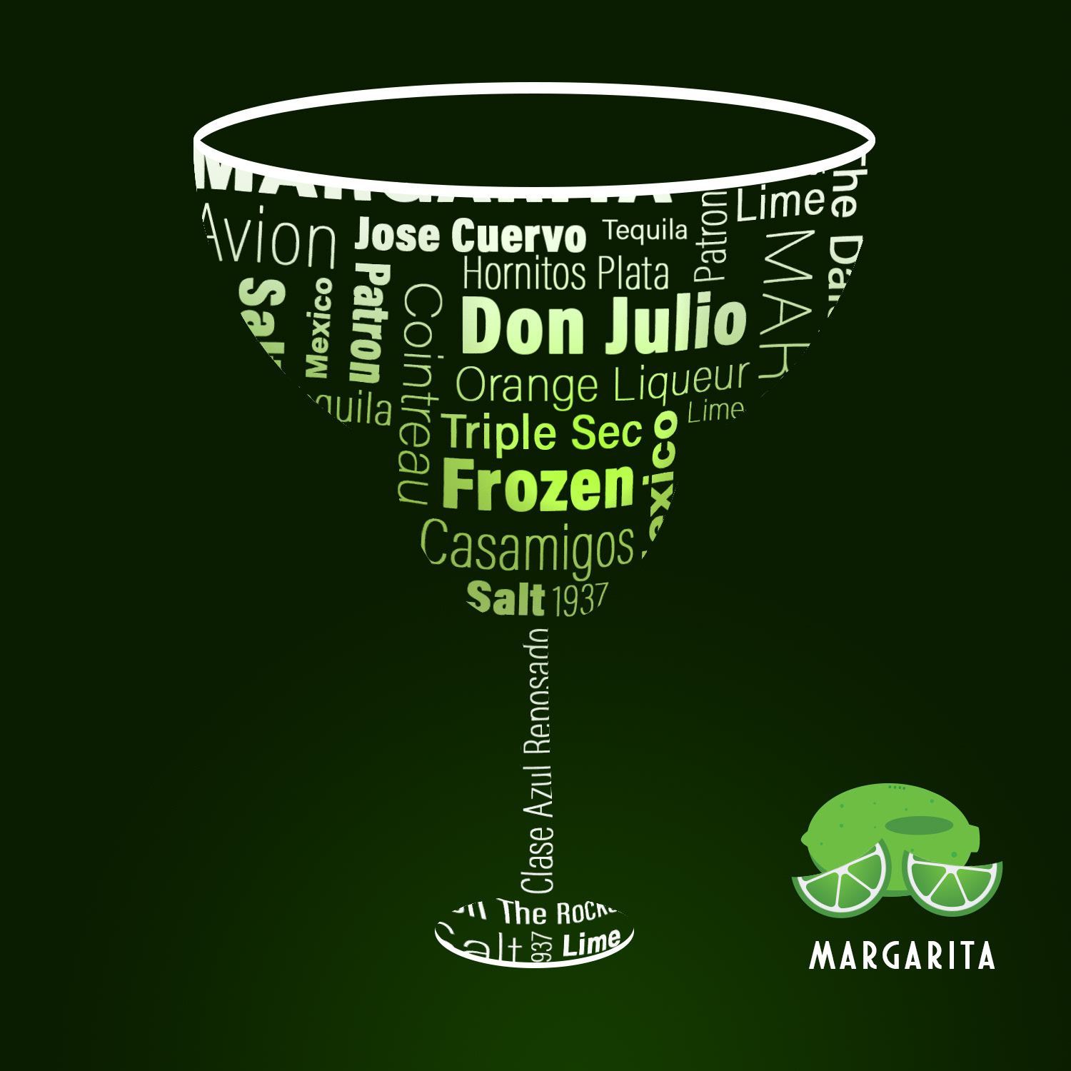 Margarita