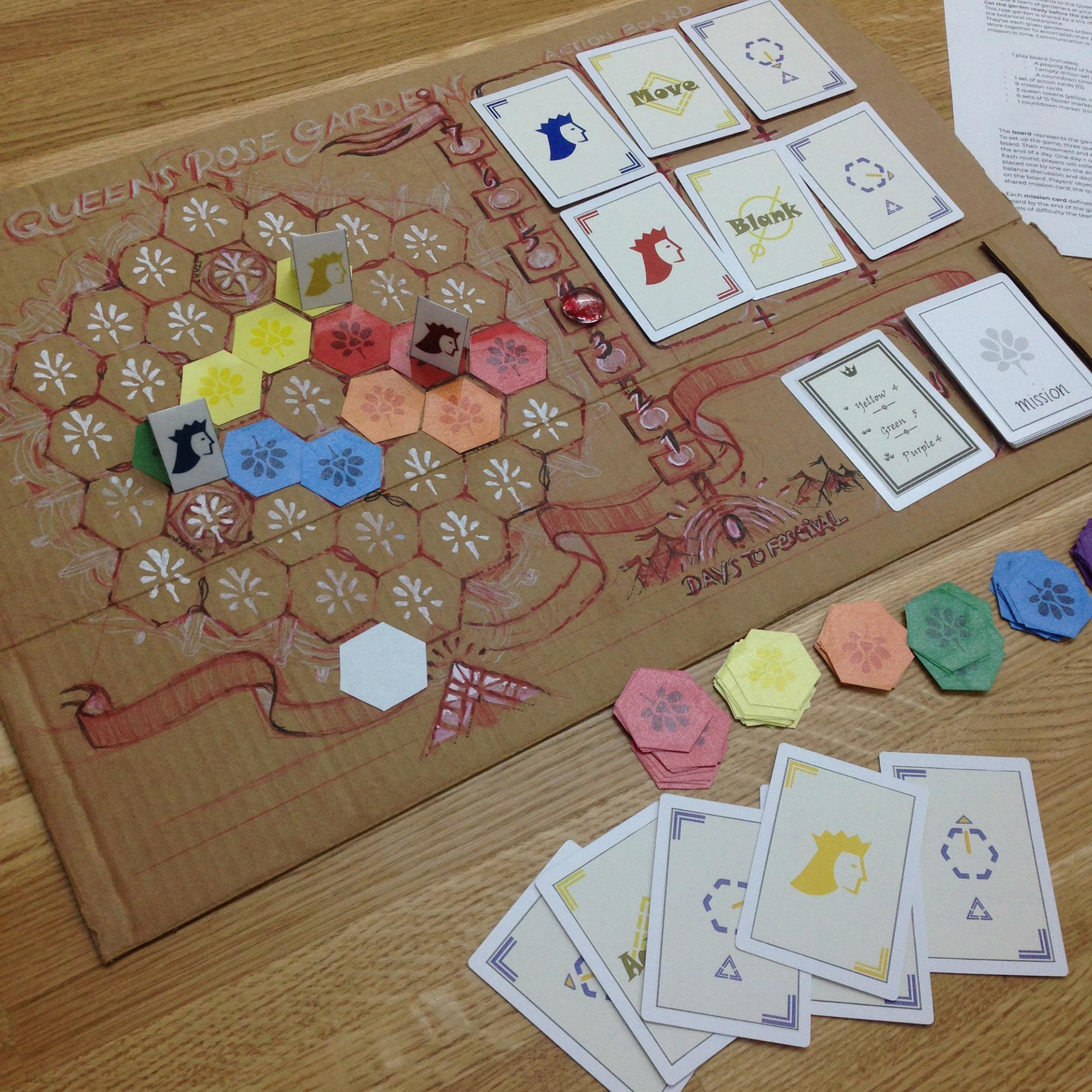 Prototype Board