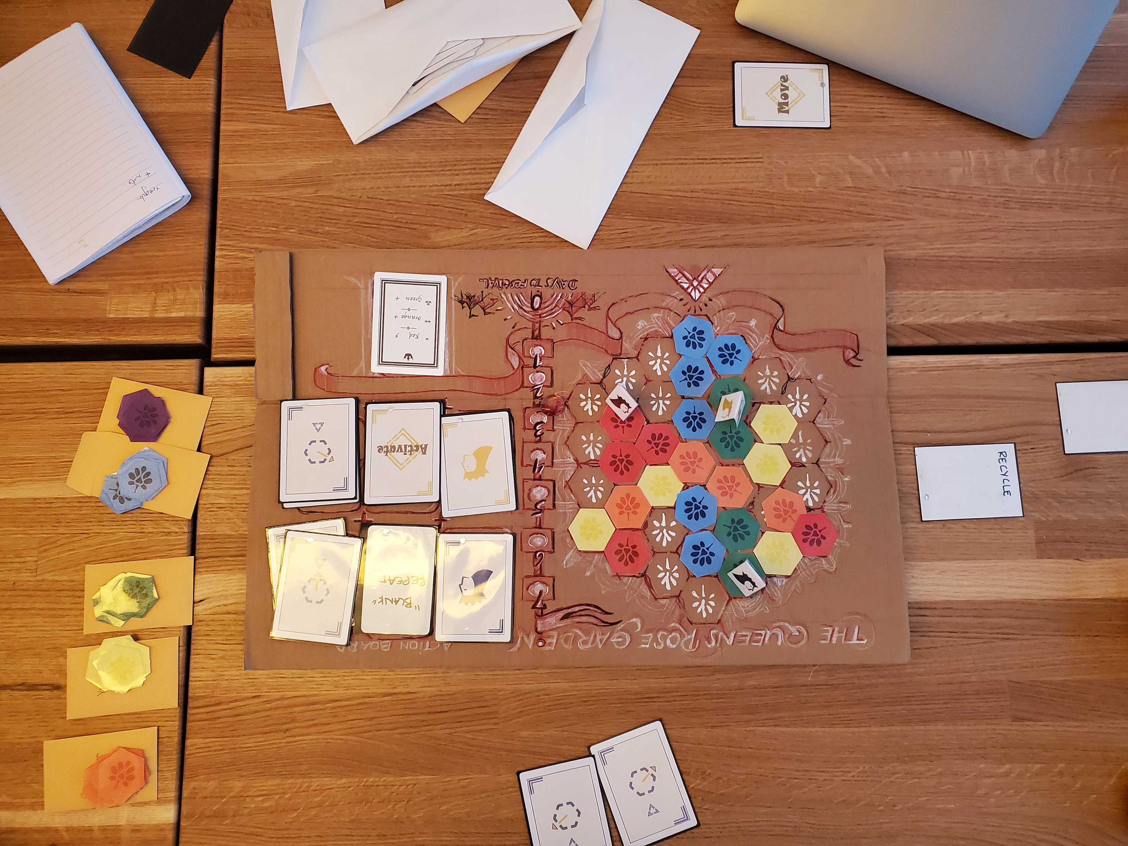 Full Prototype