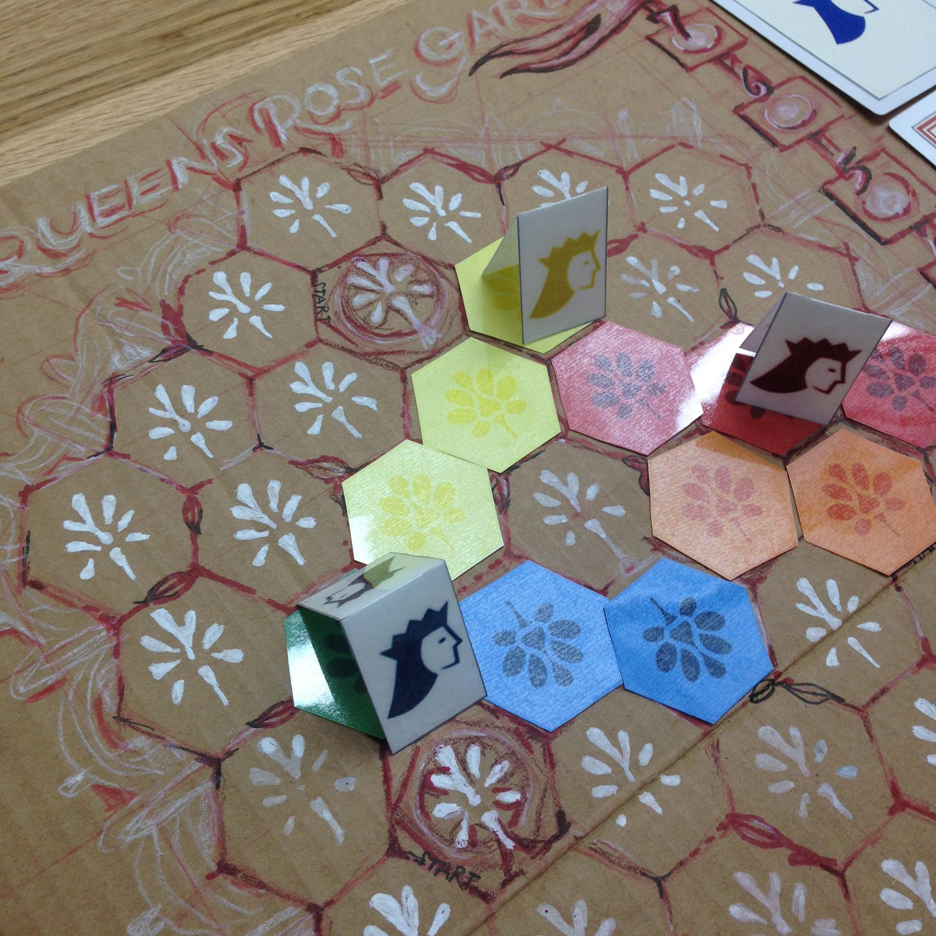 Prototype close up