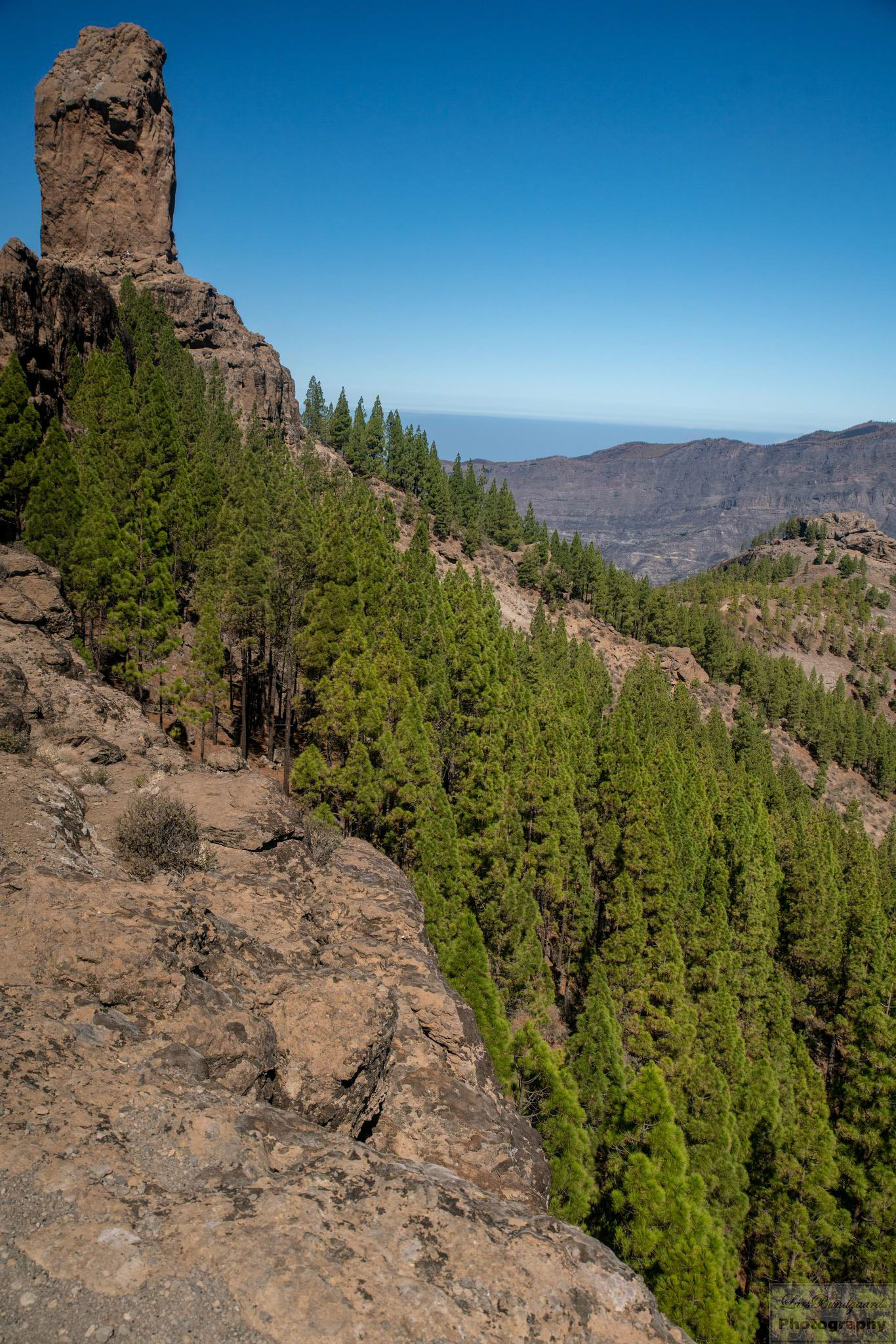 Copyright © Lars Bundgaard, all rights reserved!