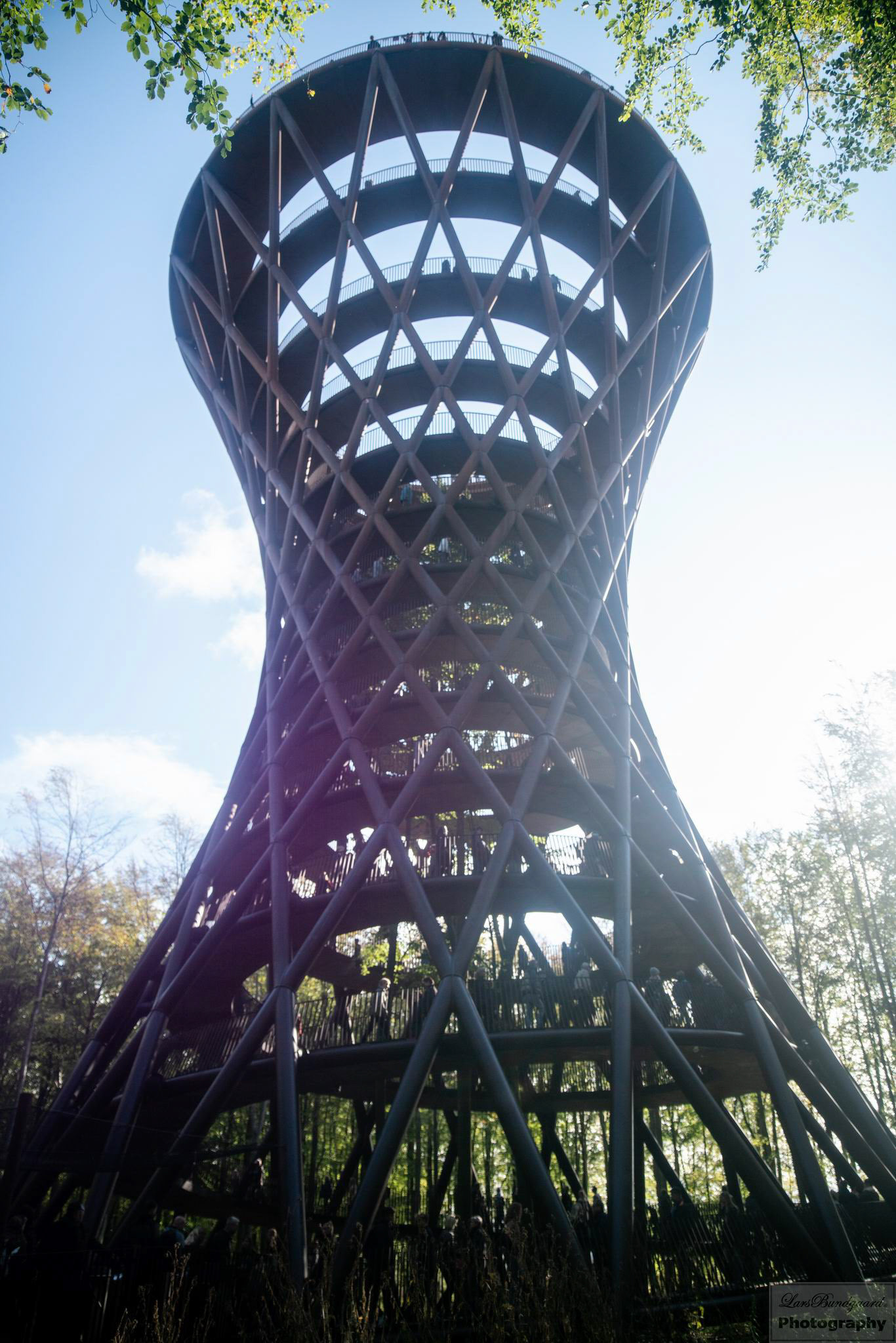 Copyright © Lars Bundgaard, all rights reserved!