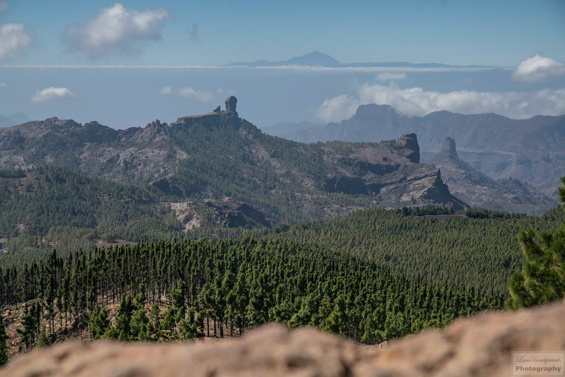 Copyright © Lars Bundgaard, all rights reserved!