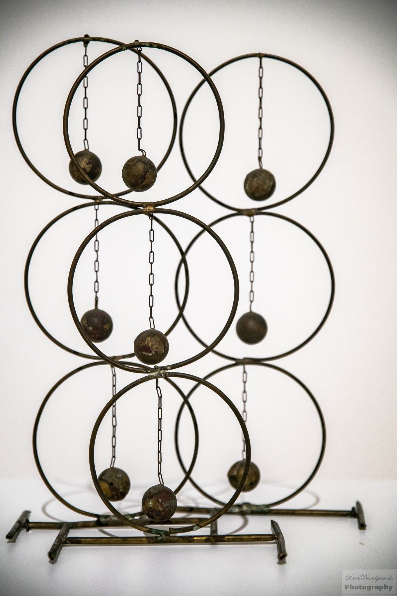 Copyright © Lars Bundgaard, all rights reserved!