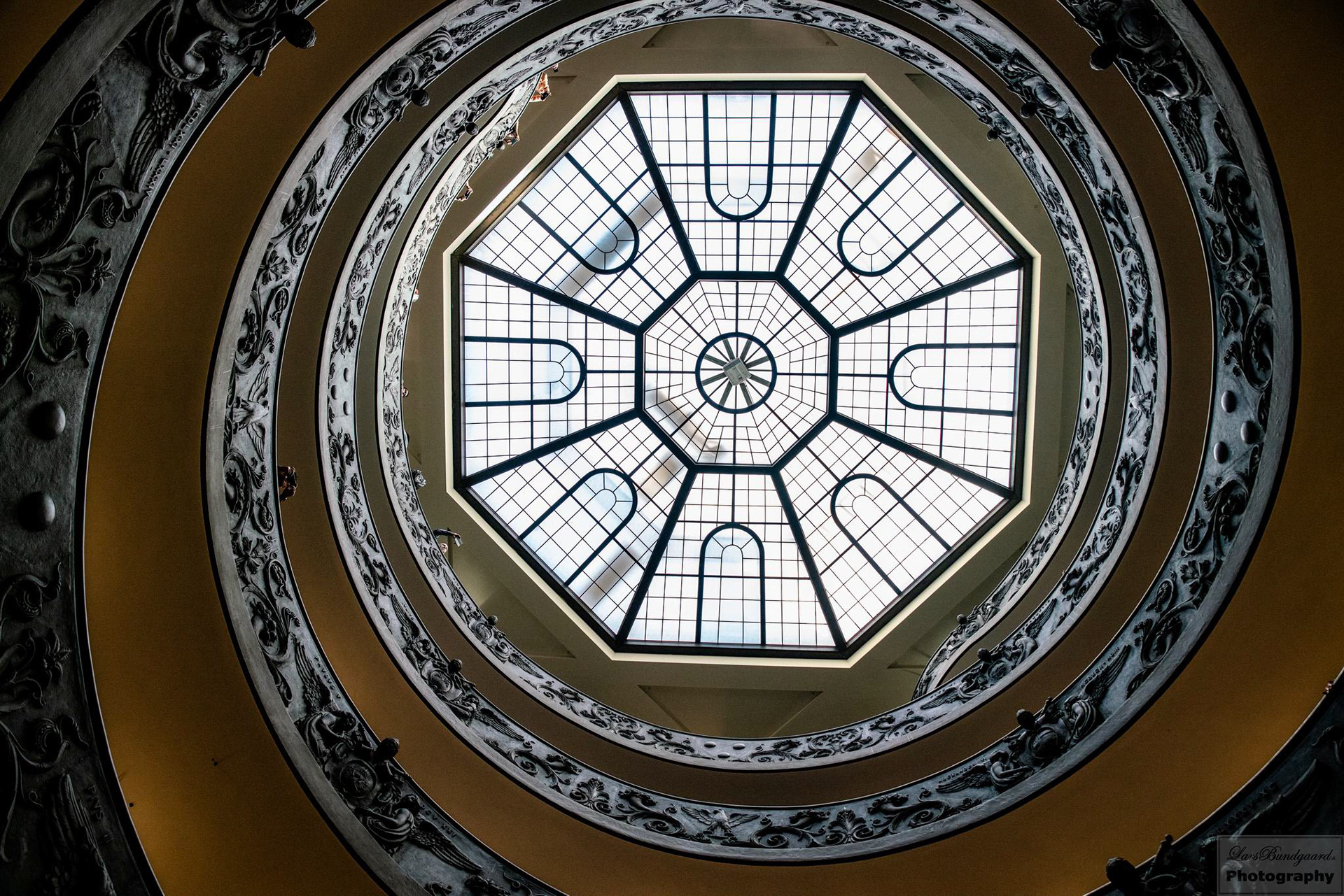 Copyright © Lars Bundgaard, all rights reserved!