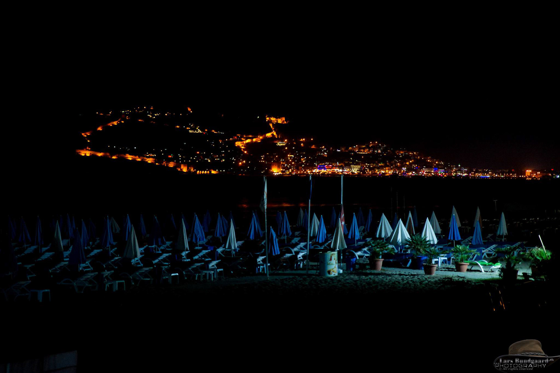 Copyright © Lars Bundgaard, all rights reserved!