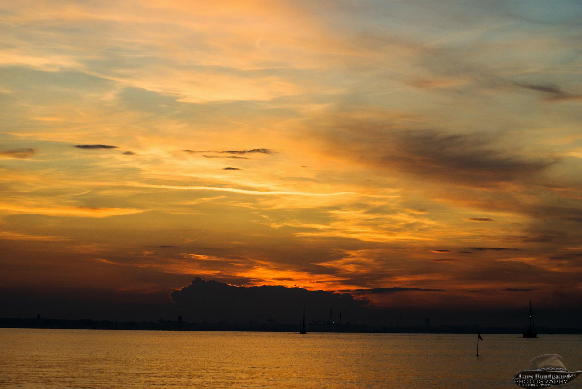 Copyright © Lars Bundgaard, all rights reserved!