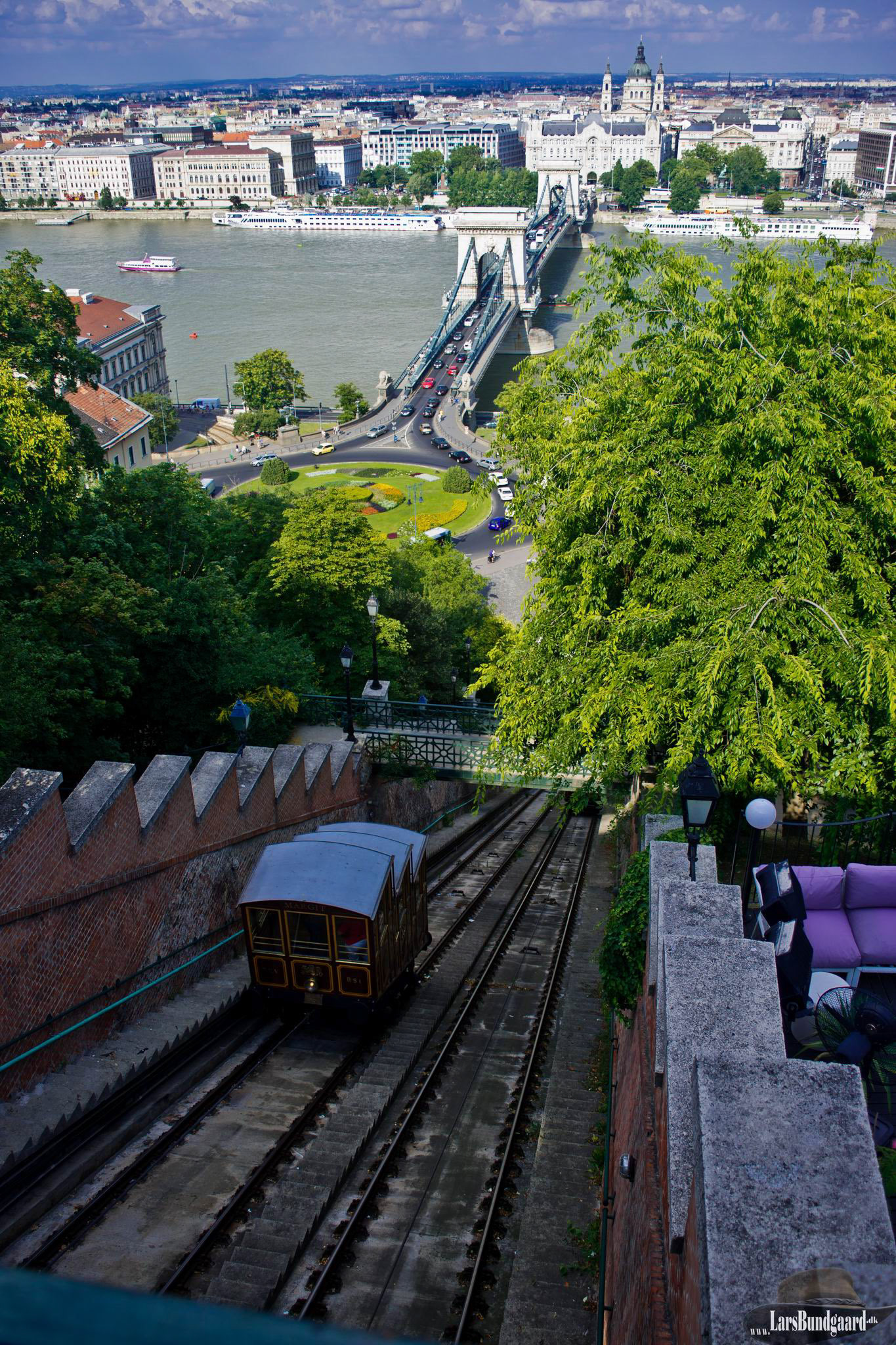 Copyright © Lars Bundgaard, all rights reserved!