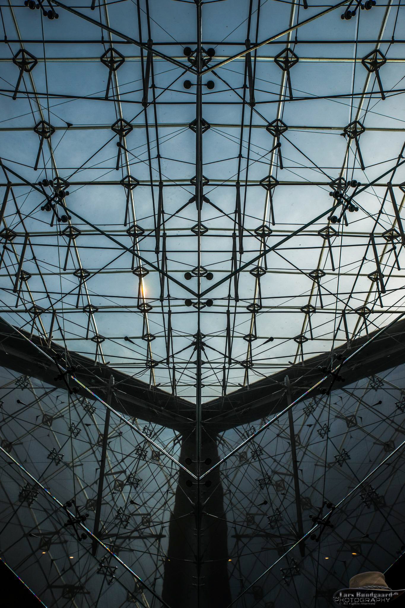 Copyright © Lars Bundgaard, all rights reserved!