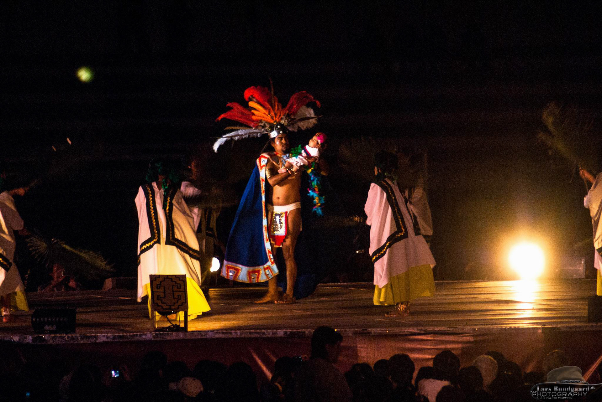 Copyright © Lars Bundgaard, all rights reserved!