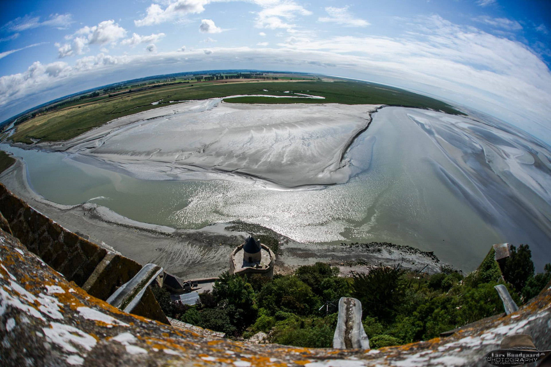 Copyright © Lars Bundgaard, all rights reserved!