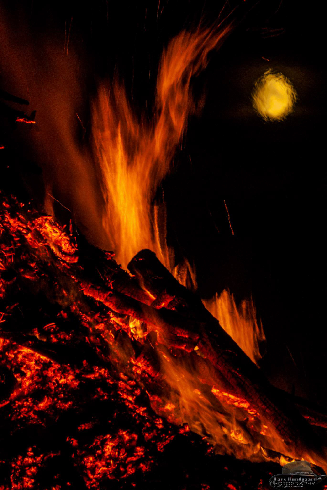 Copyright © Lars Bundgaard, all rights reserved!