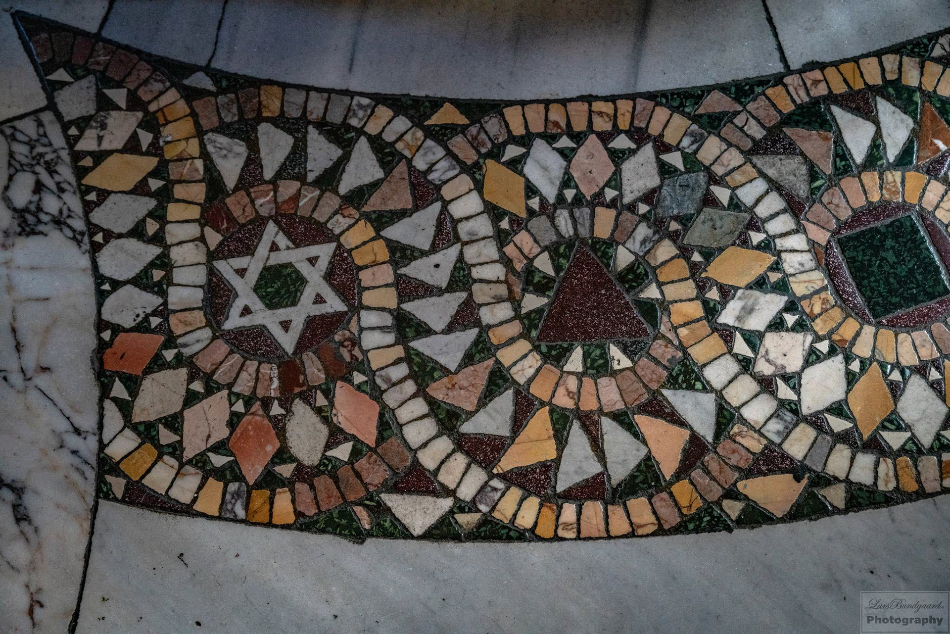 Copyright © Lars Bundgaard, all rights reserved!