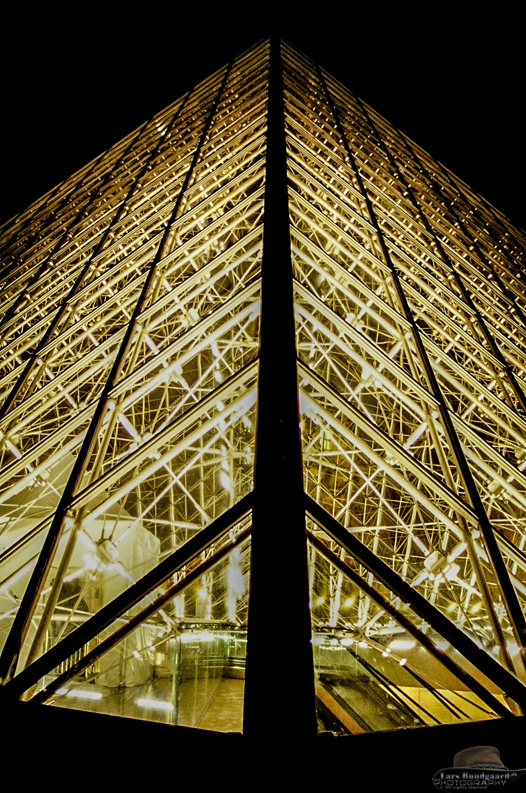 Copyright © Lars Bundgaard, all rights reserved!