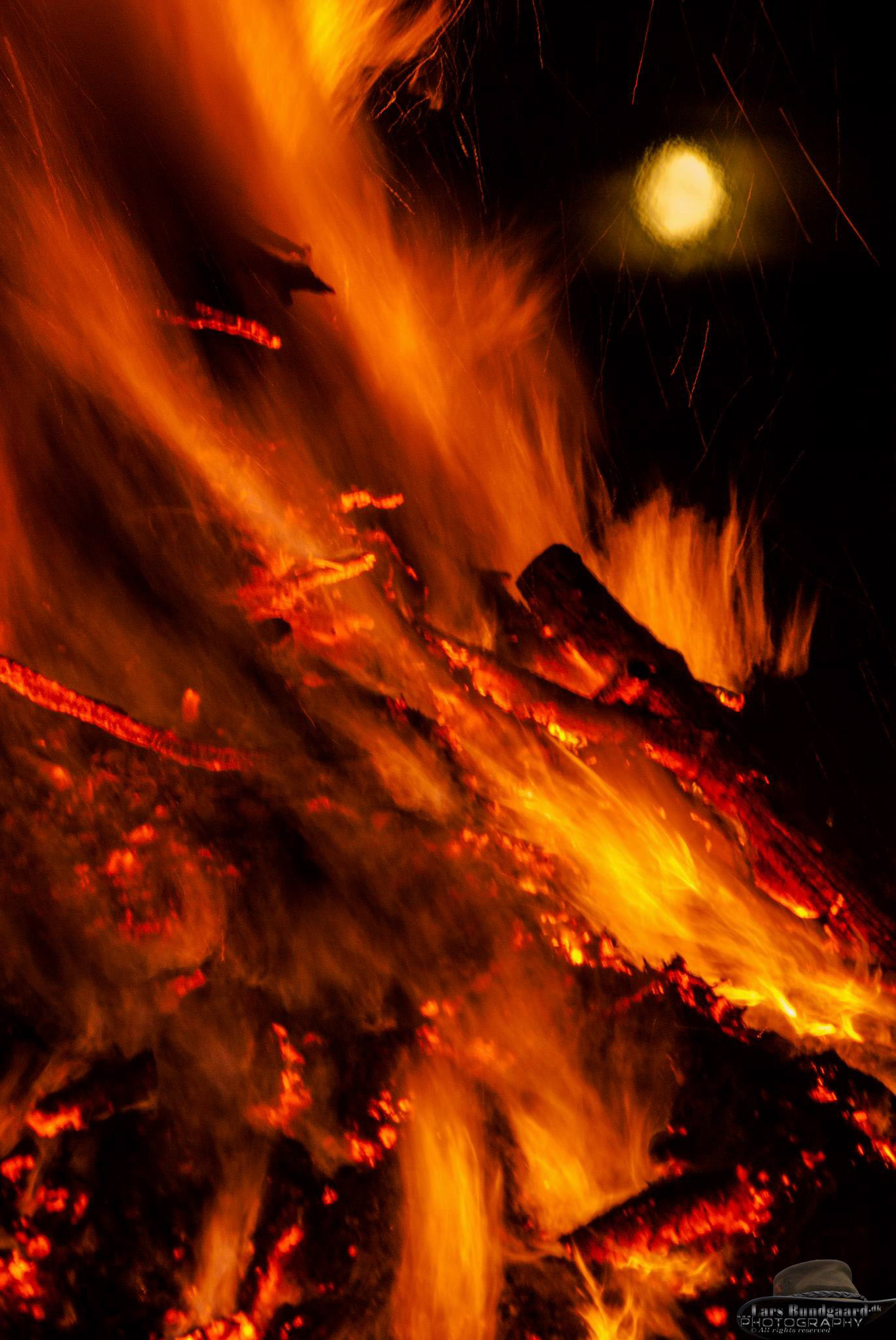 Copyright © Lars Bundgaard, all rights reserved!