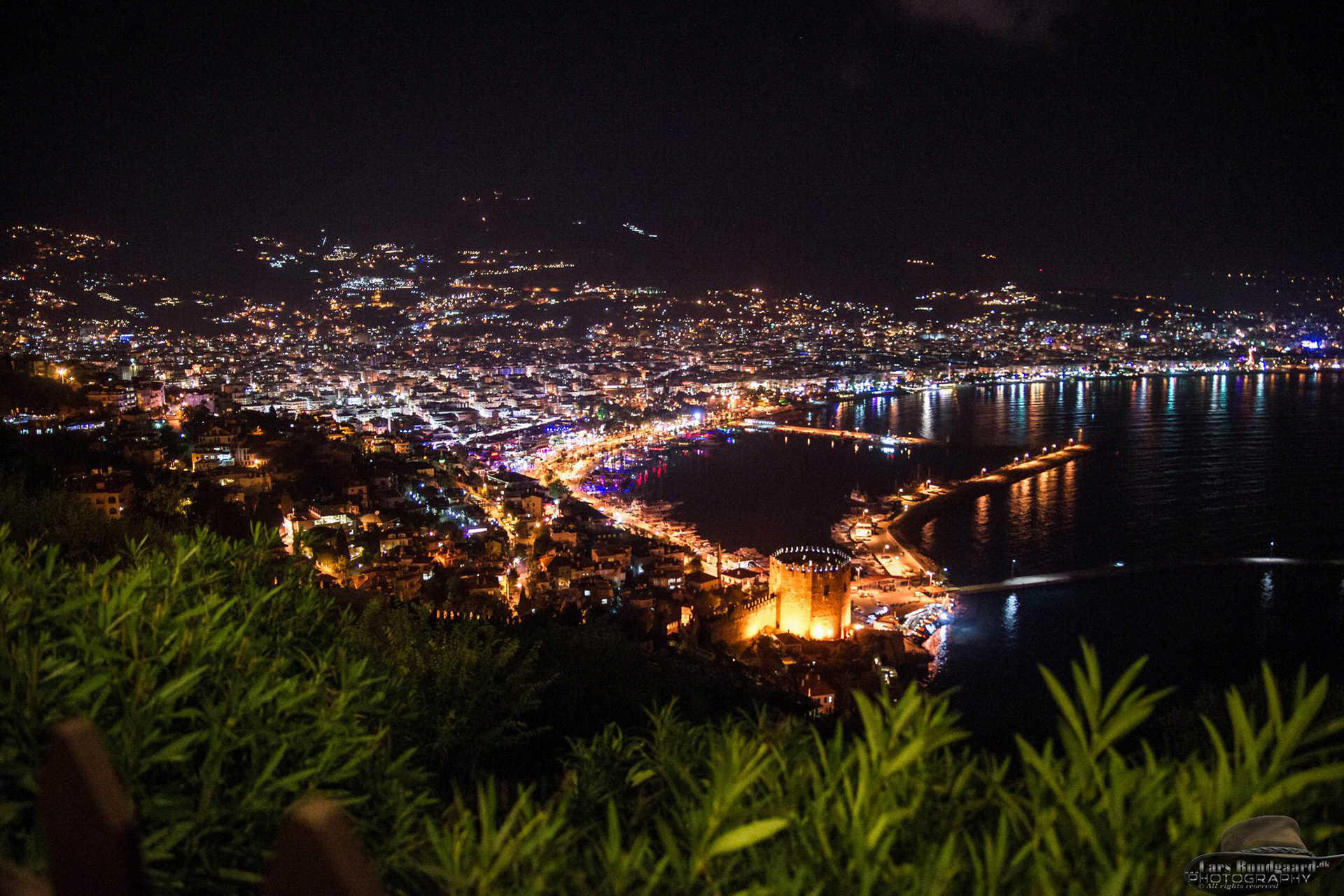 Copyright © Lars Bundgaard, all rights reserved!