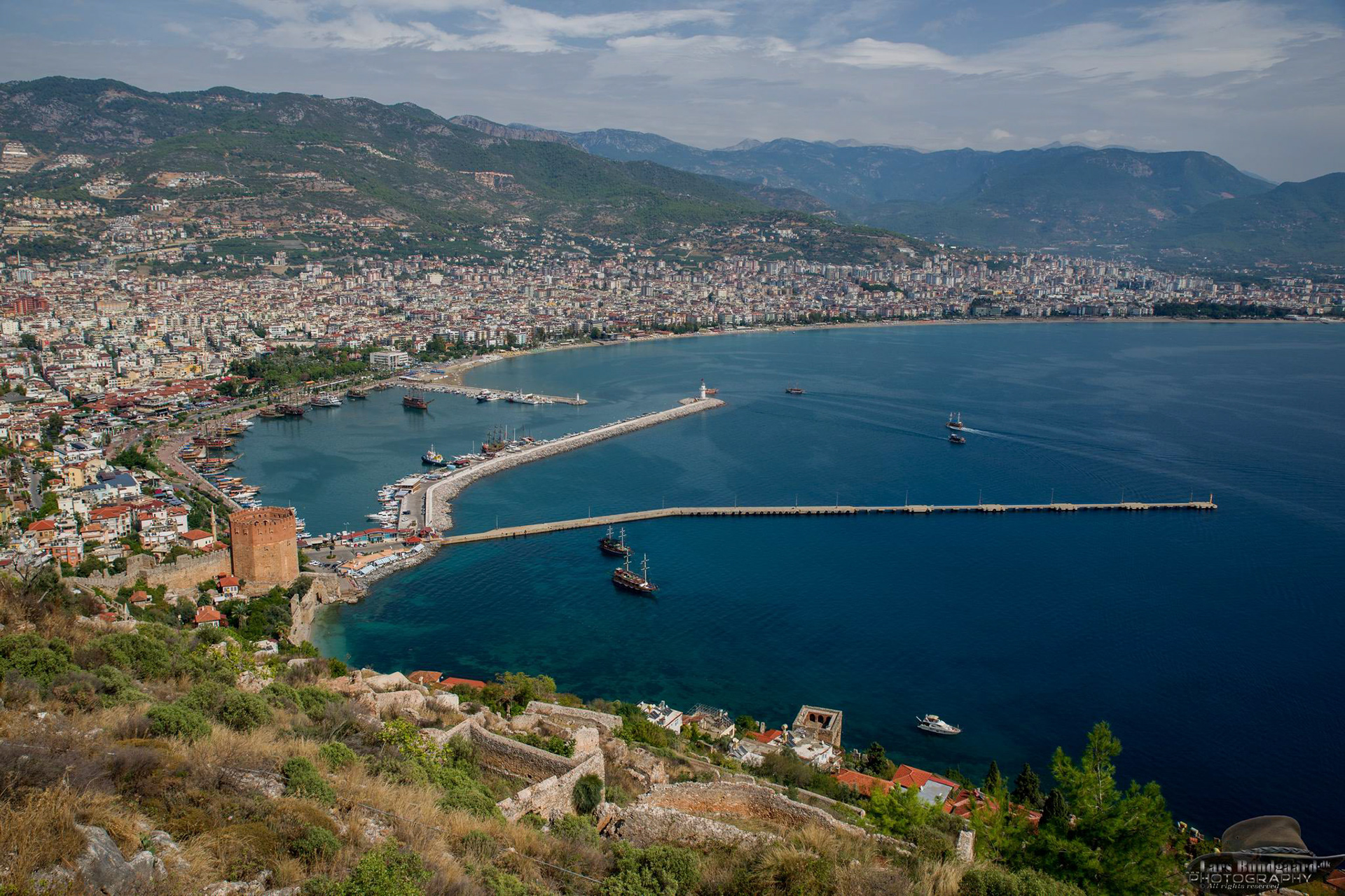 Copyright © Lars Bundgaard, all rights reserved!