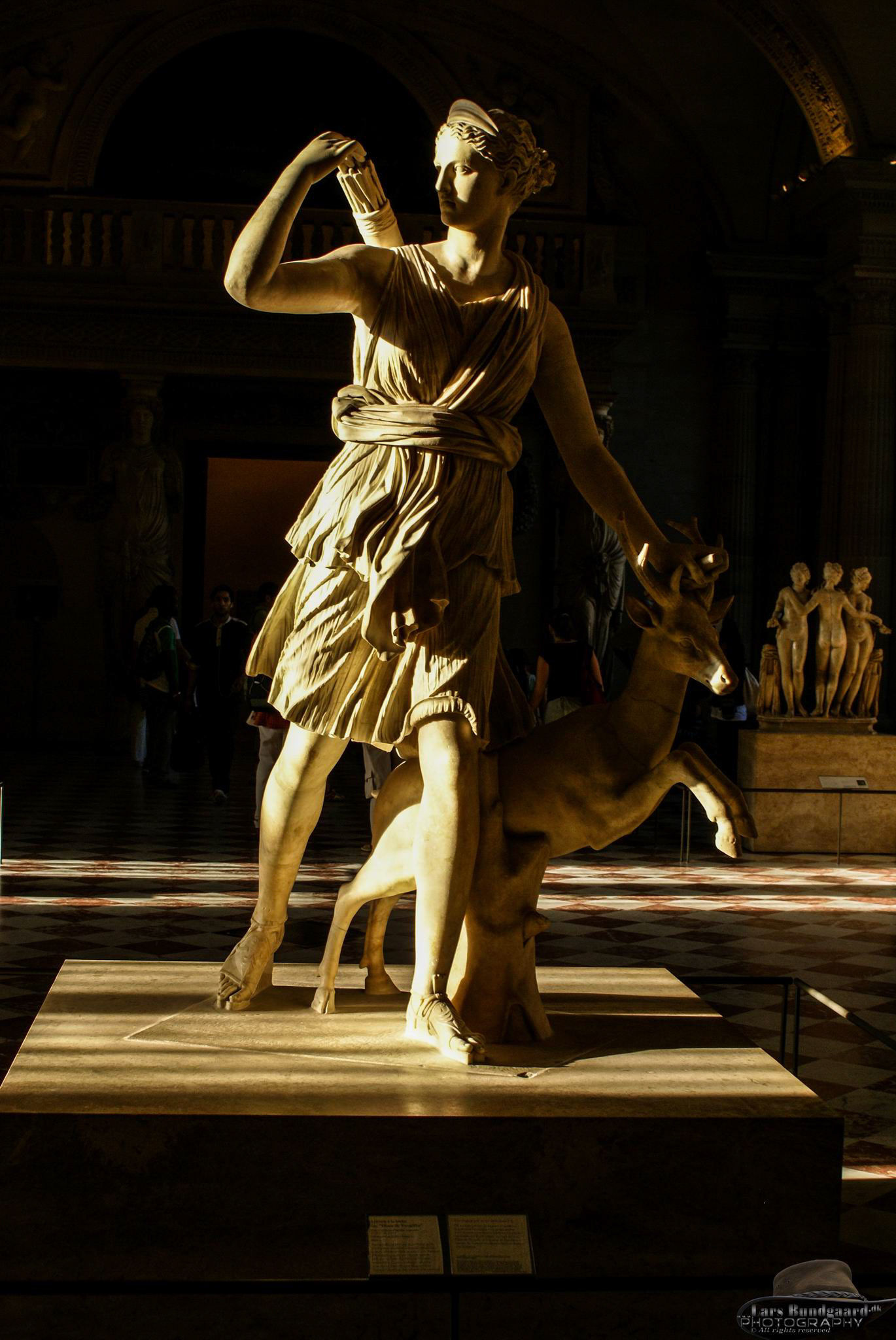 Copyright © Lars Bundgaard, all rights reserved!