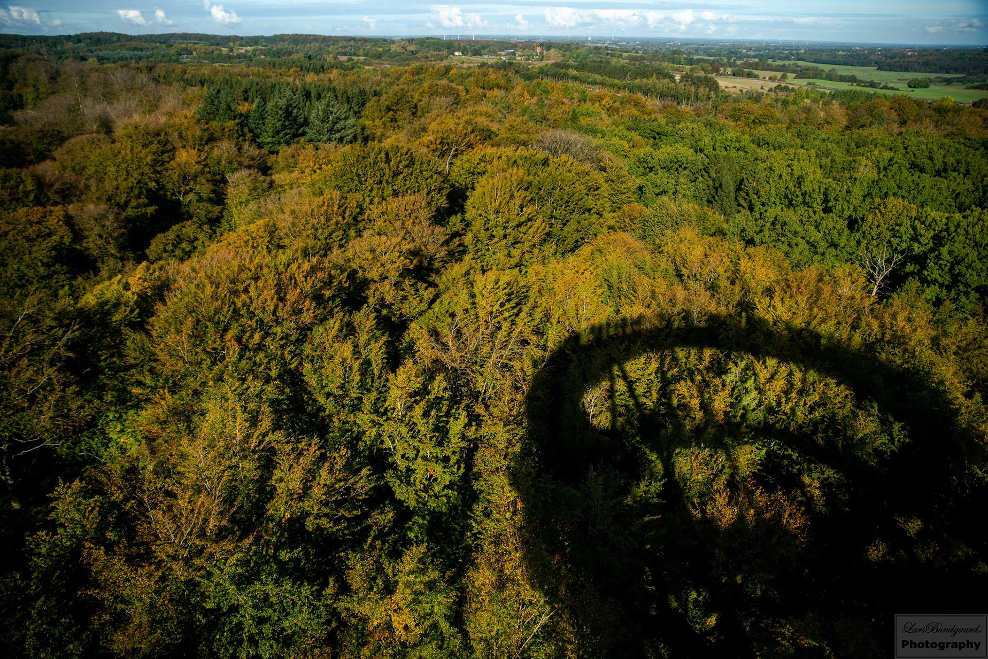 Copyright © Lars Bundgaard, all rights reserved!