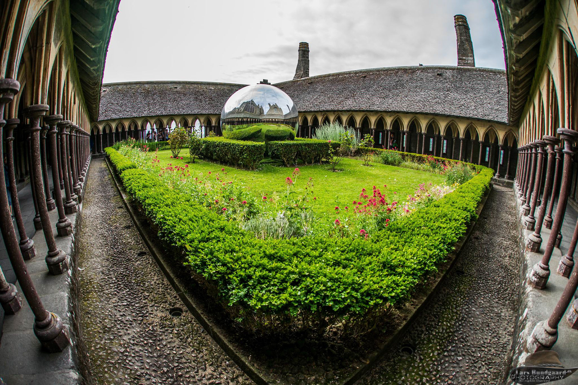 Copyright © Lars Bundgaard, all rights reserved!